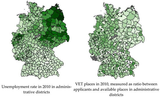 Socsci 12 00547 g0a1