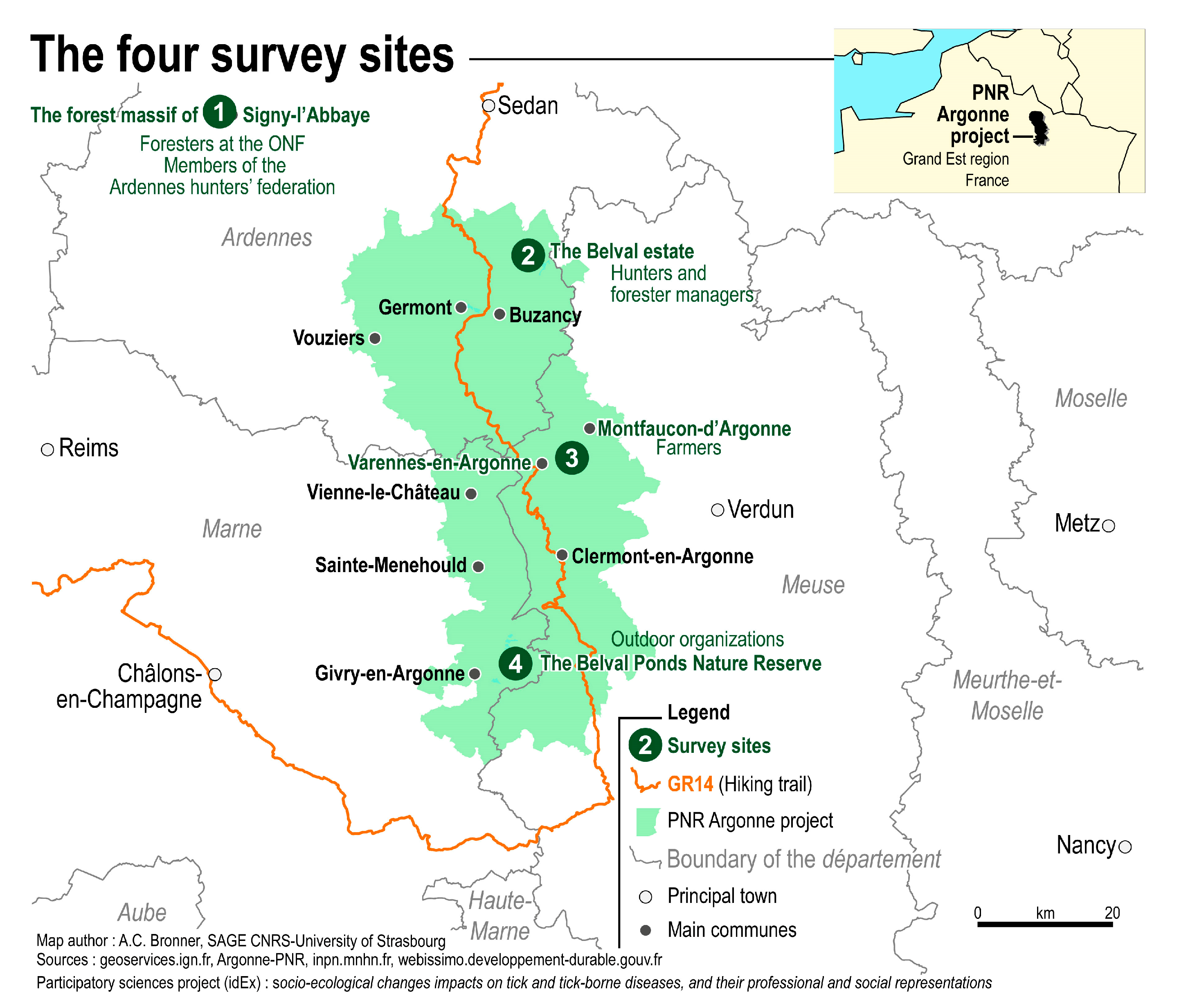 Socsci 12 00591 g001