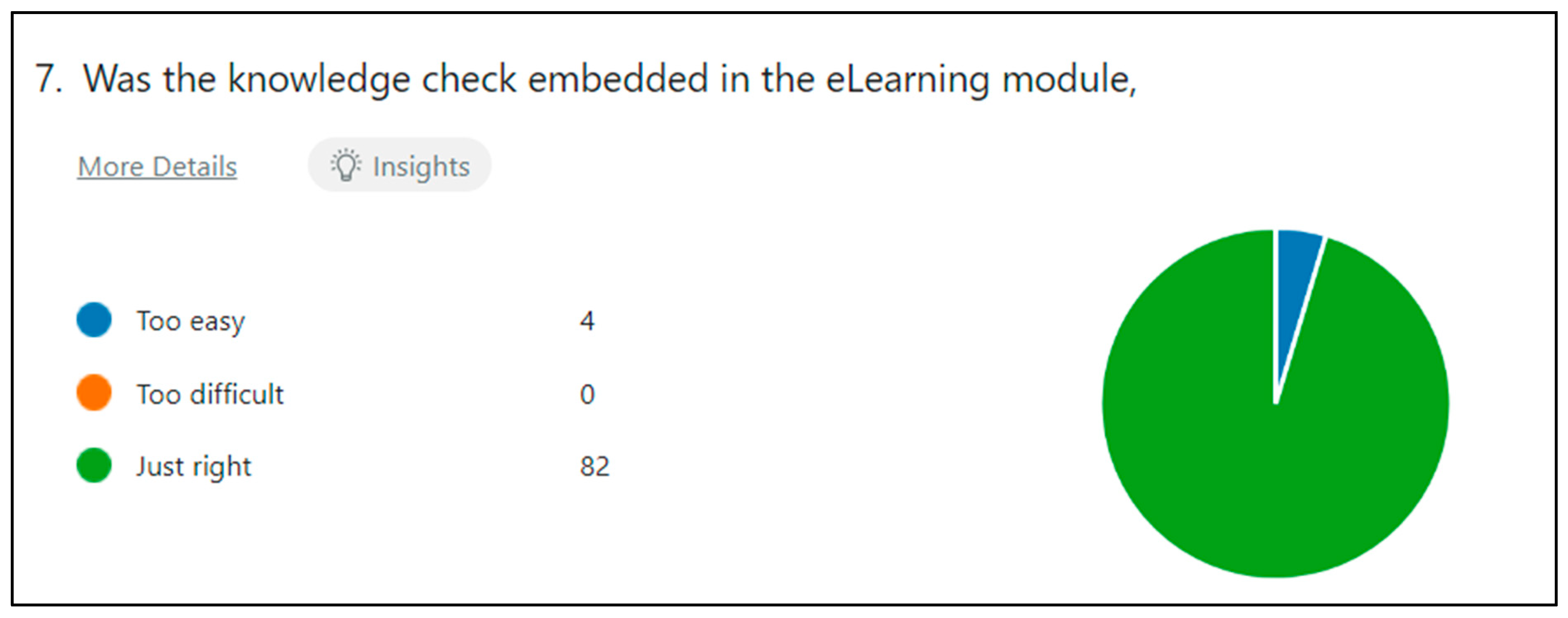 Socsci 12 00604 g003