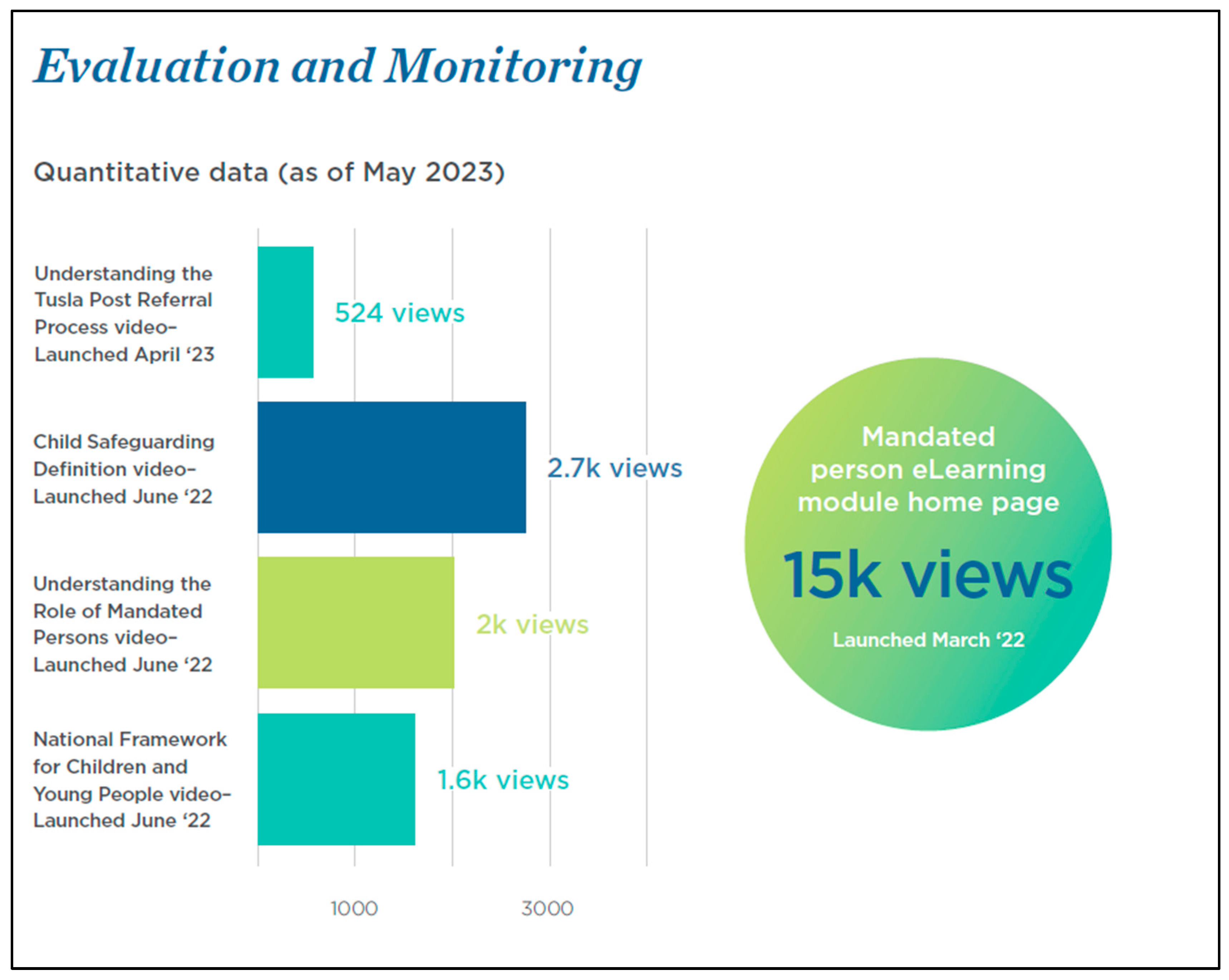 Socsci 12 00604 g005