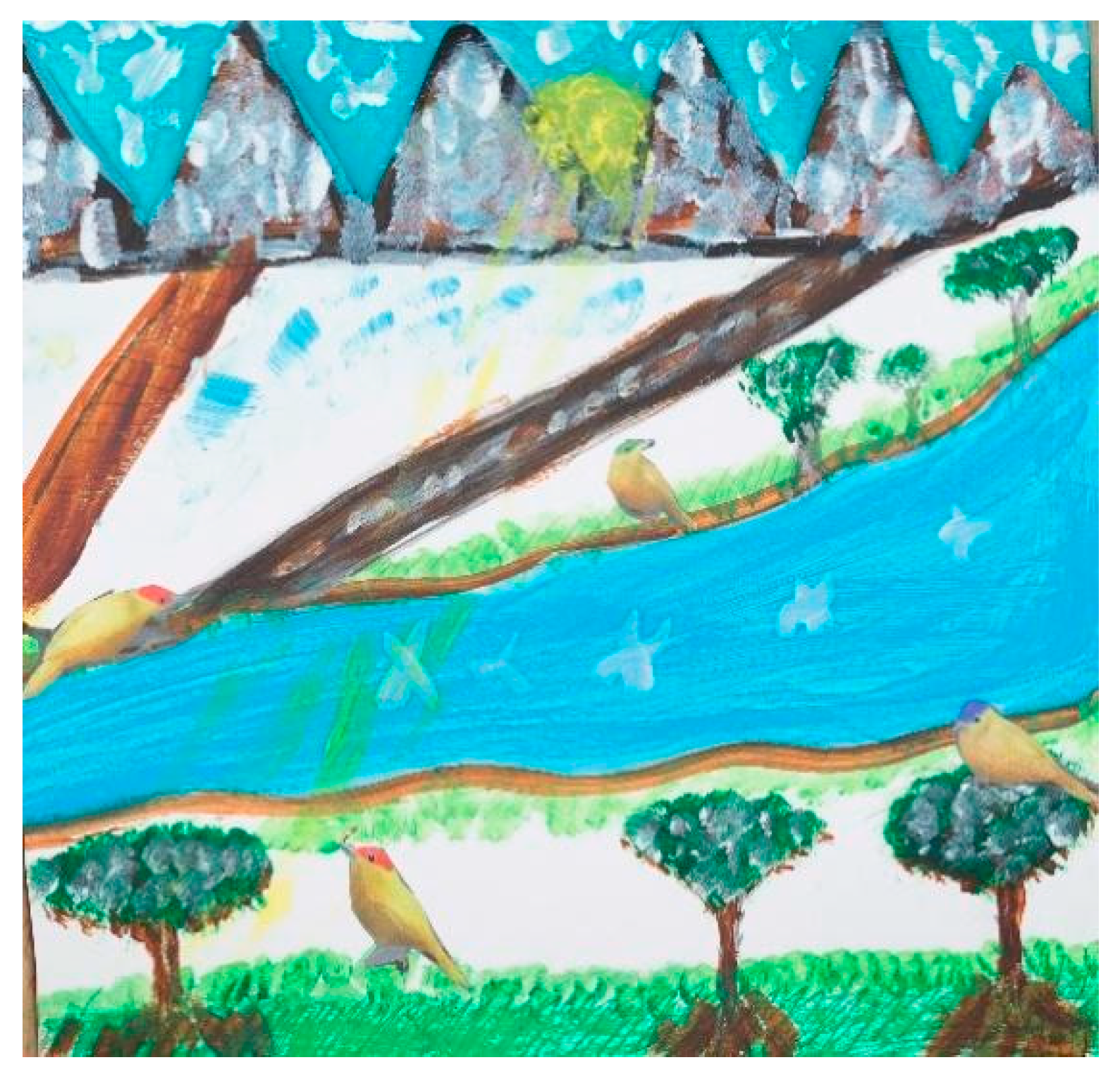 Socsci 12 00611 g002