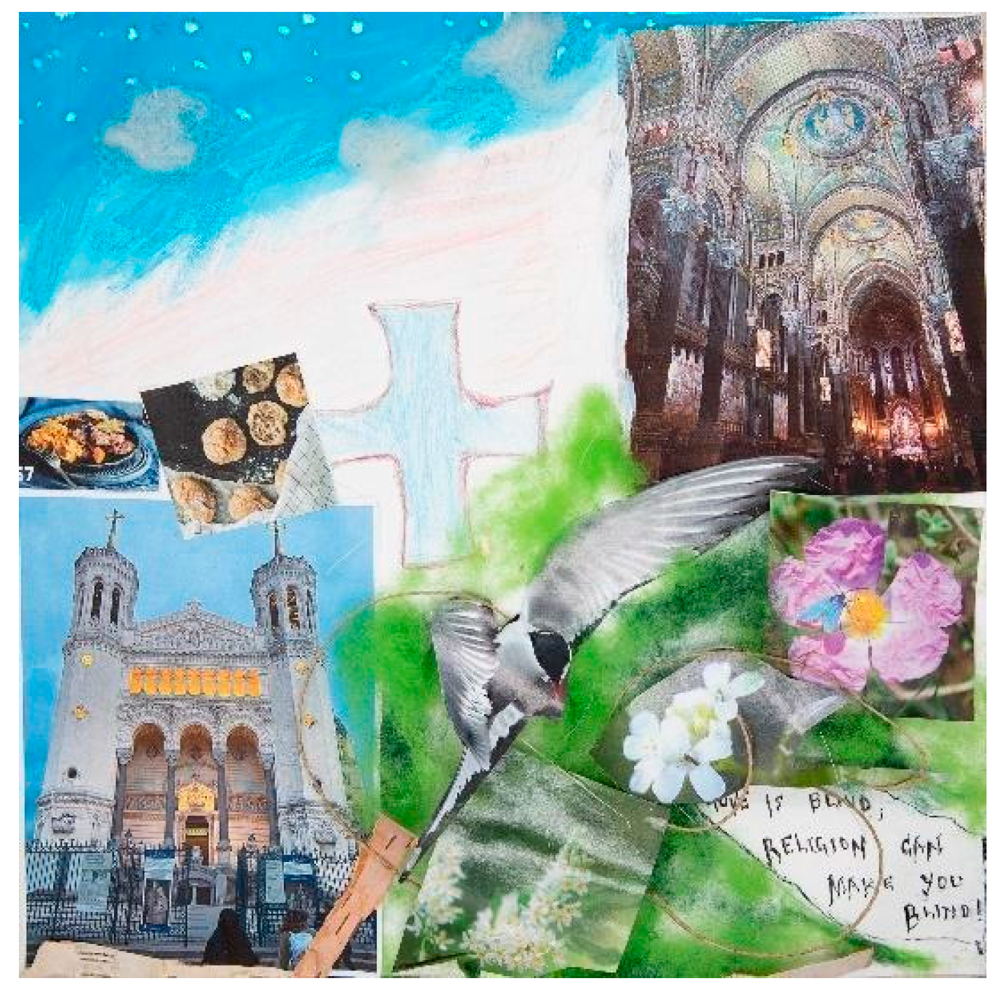 Socsci 12 00611 g008