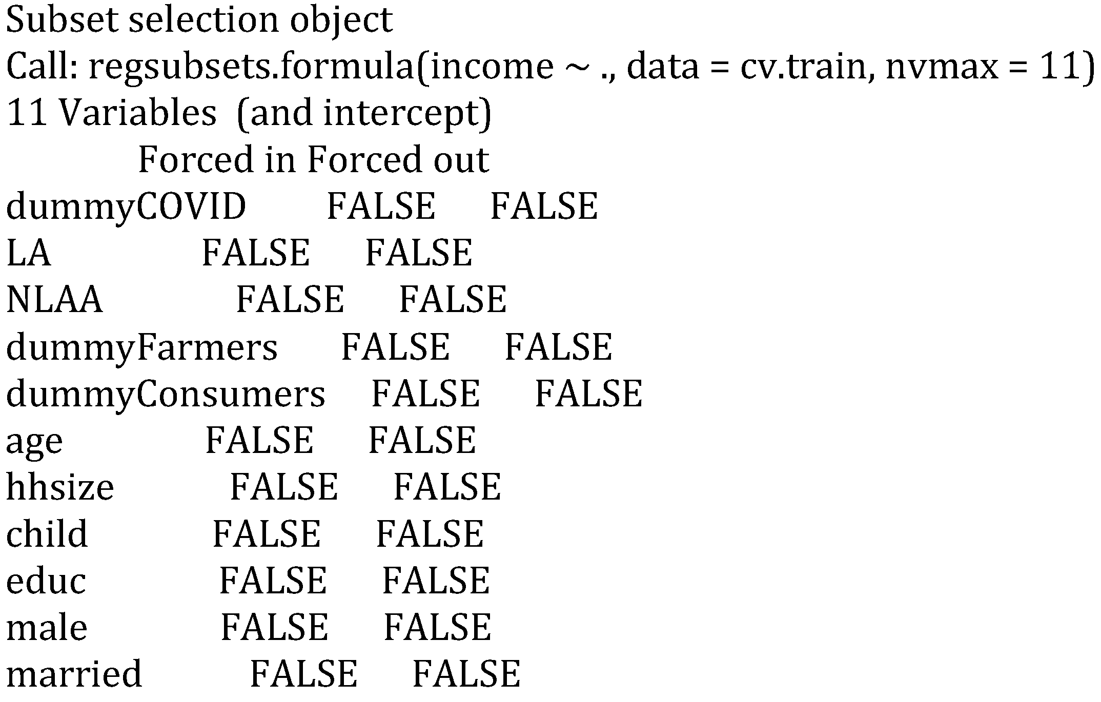 Socsci 12 00618 i001