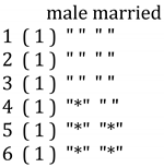 Socsci 12 00618 i002