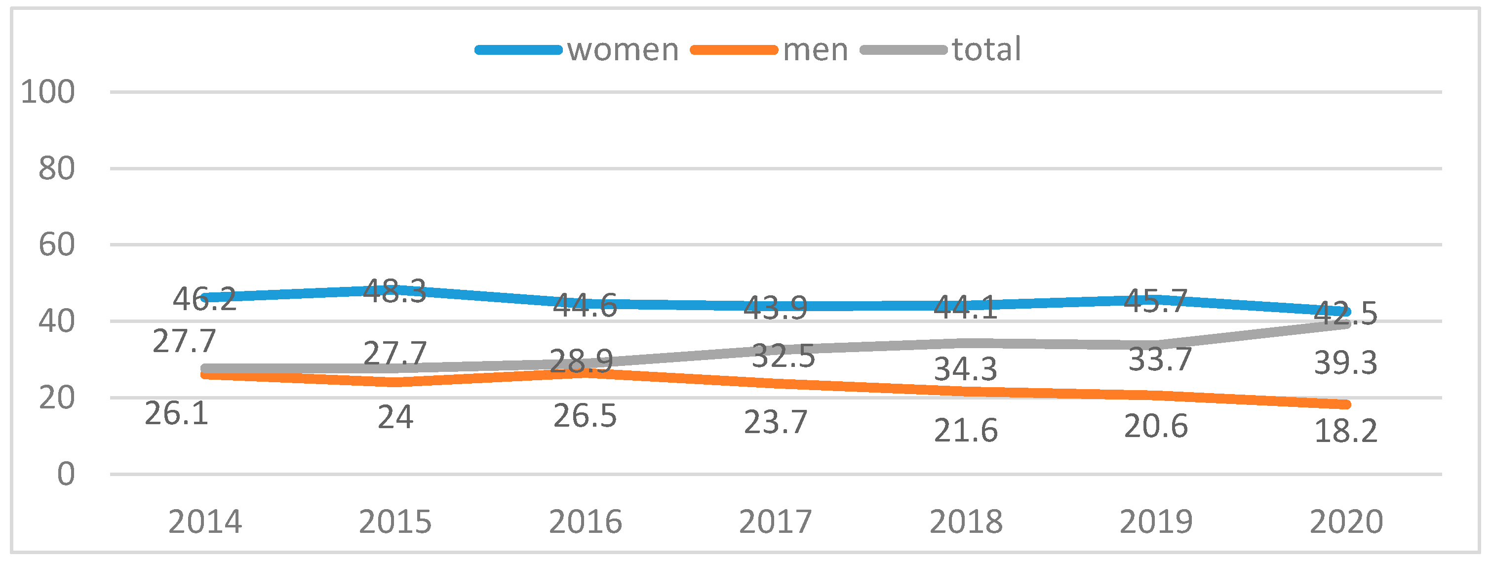 Socsci 12 00687 g004
