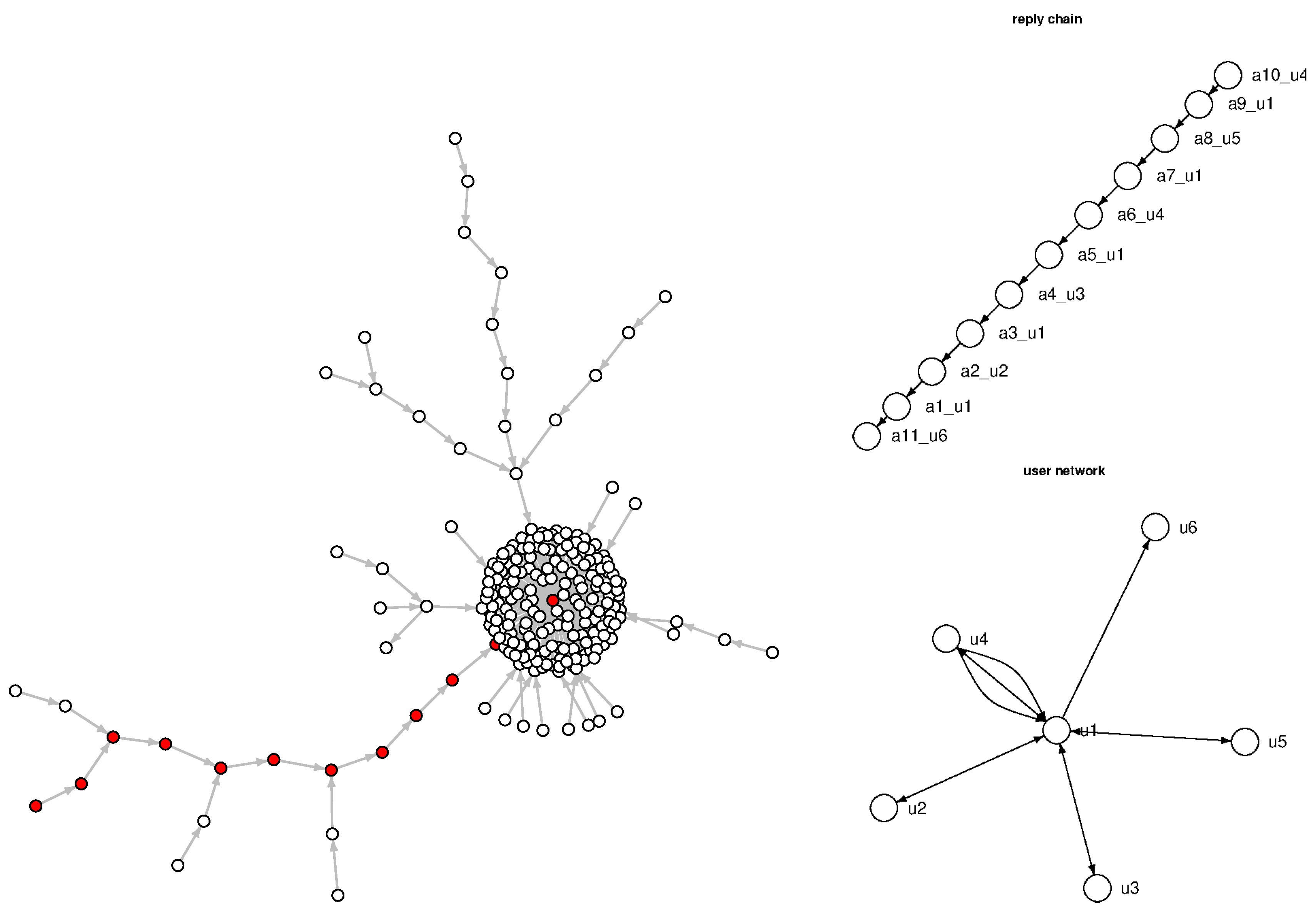 Socsci 13 00005 g001
