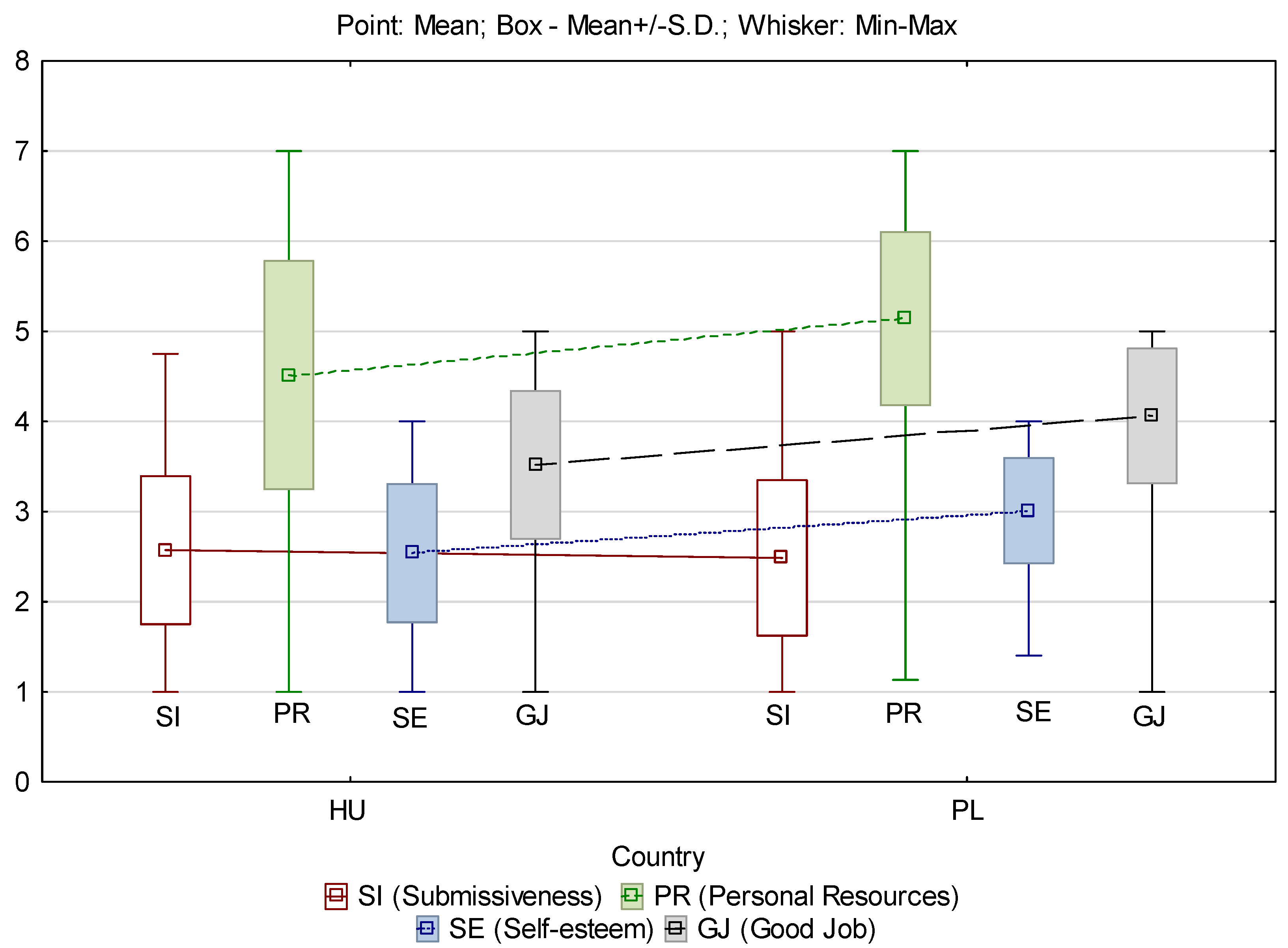 Socsci 13 00014 g002
