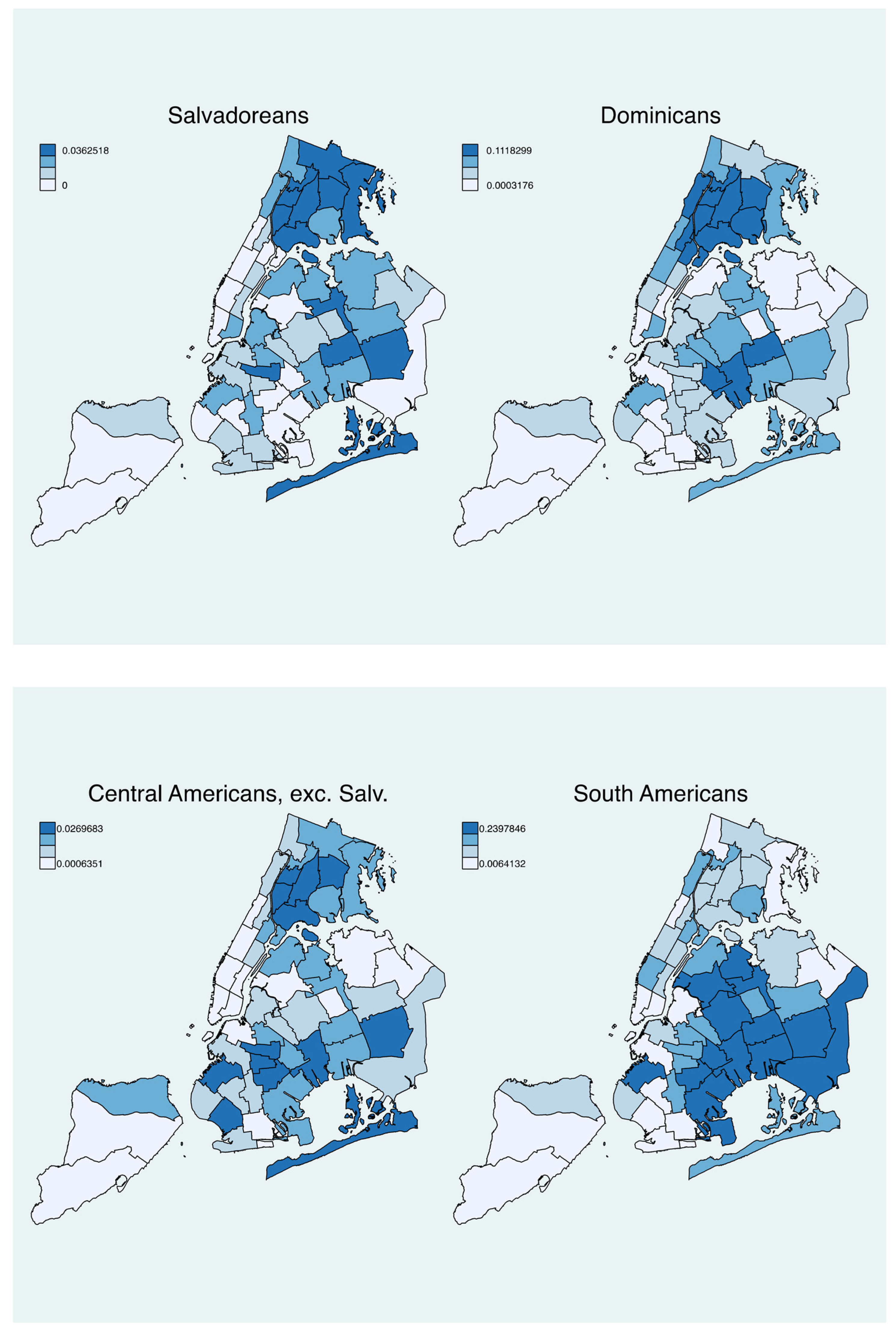 Socsci 13 00019 g003b