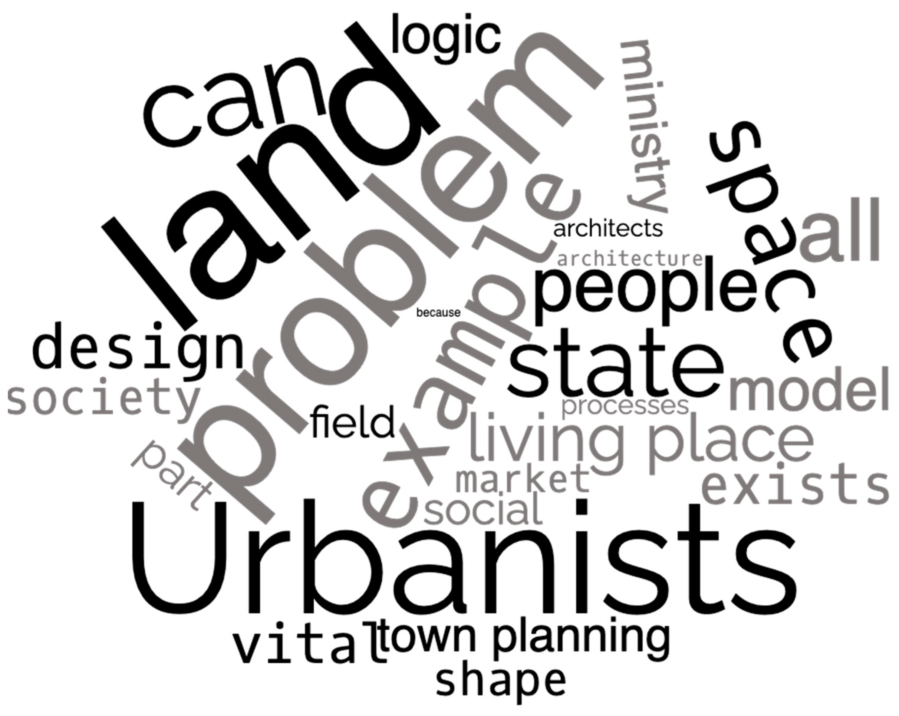 Socsci 13 00022 g003 Socsci 13 00022 g003