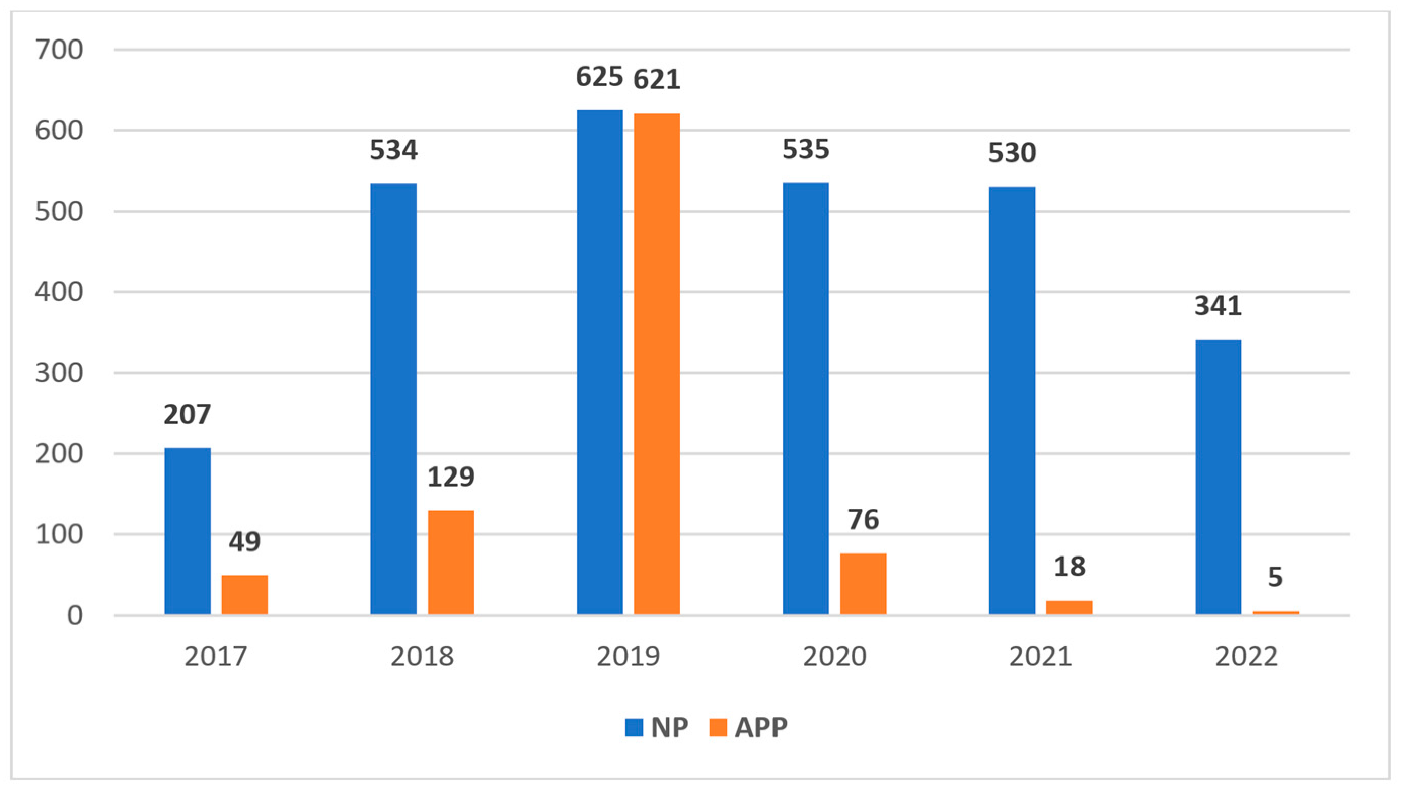 Socsci 13 00029 g001