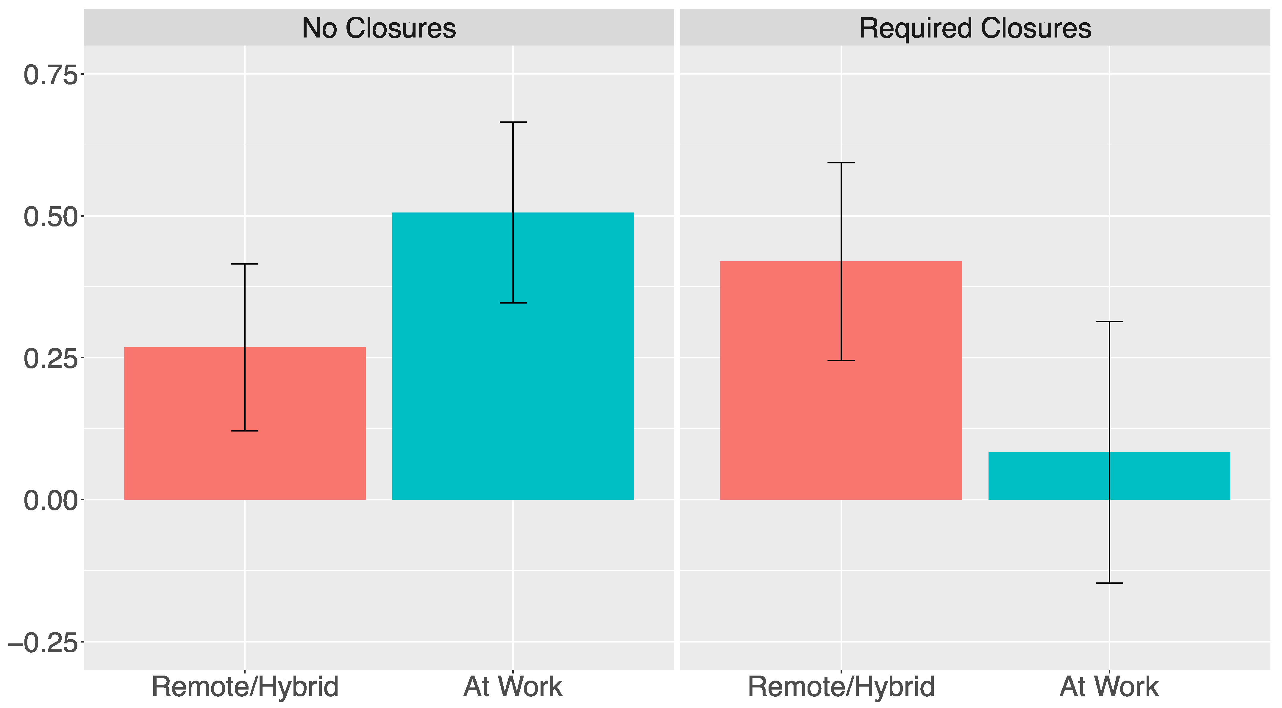 Socsci 13 00036 g001