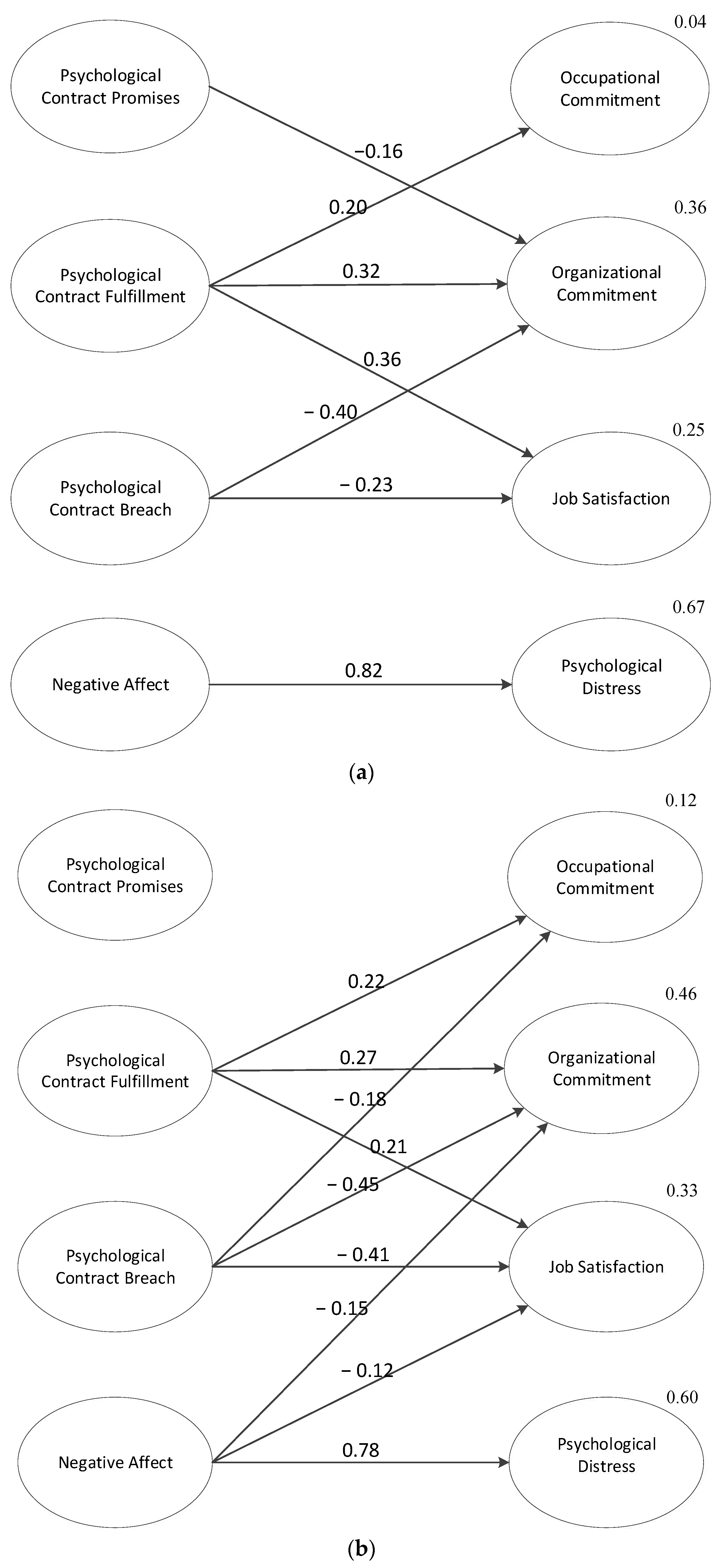 Socsci 13 00040 g001