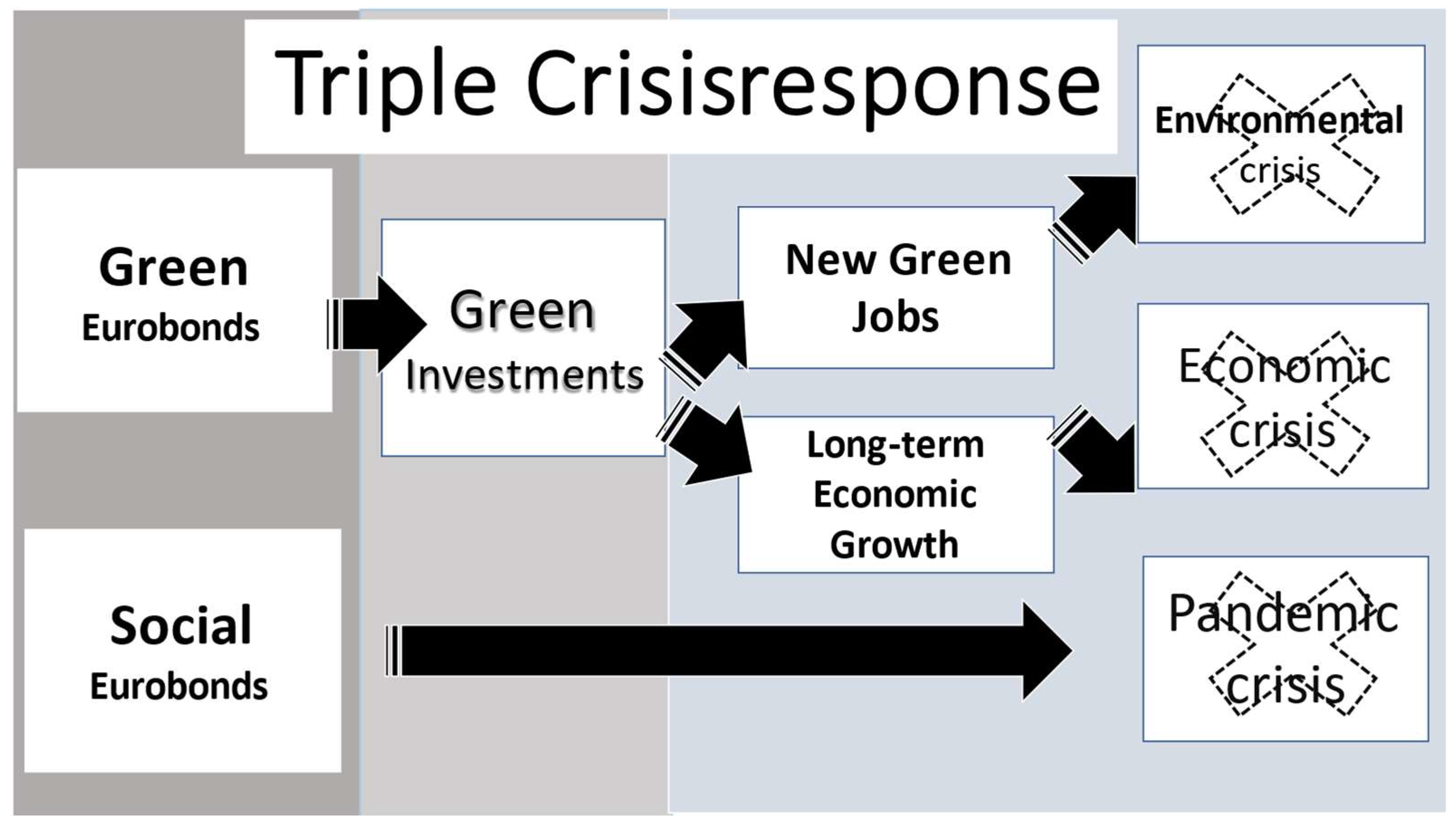 Socsci 13 00050 g001
