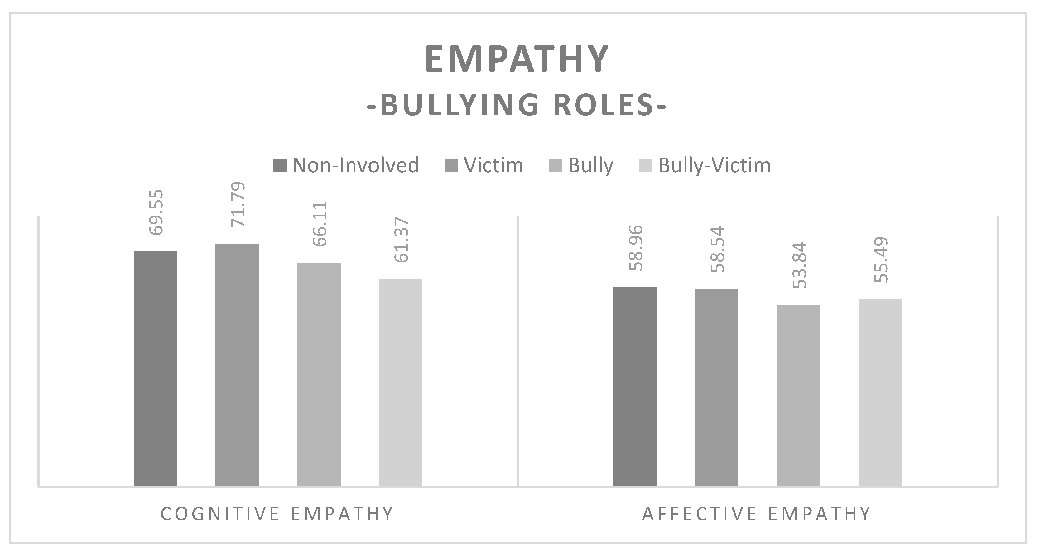 Socsci 13 00051 g002