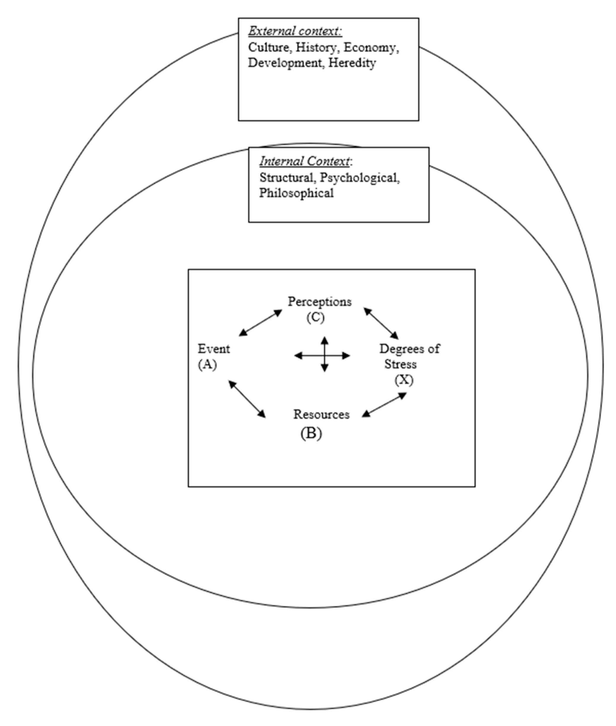 Socsci 13 00072 g001