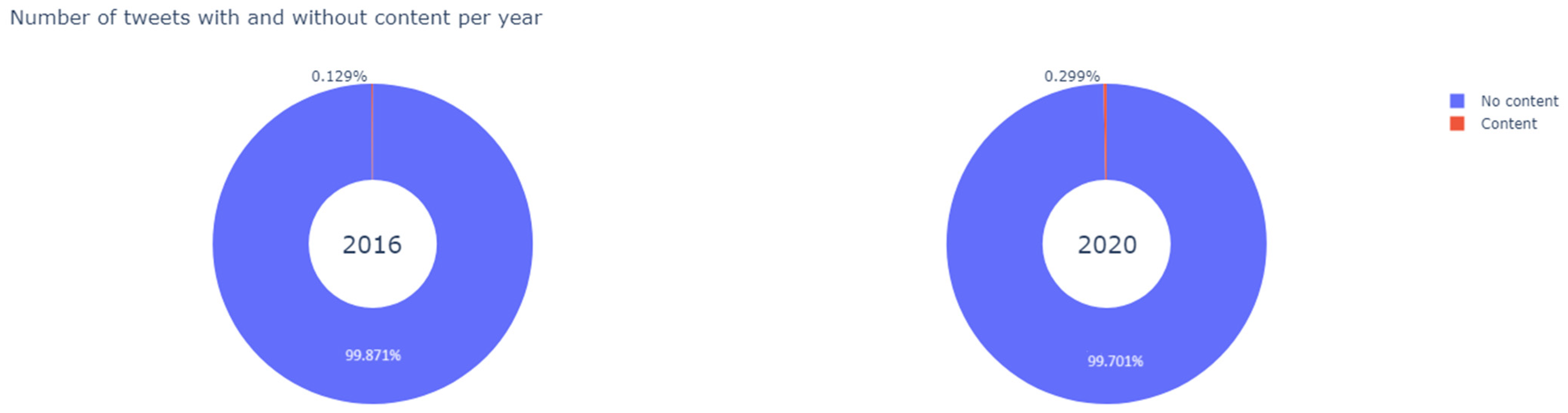 Socsci 13 00080 g008