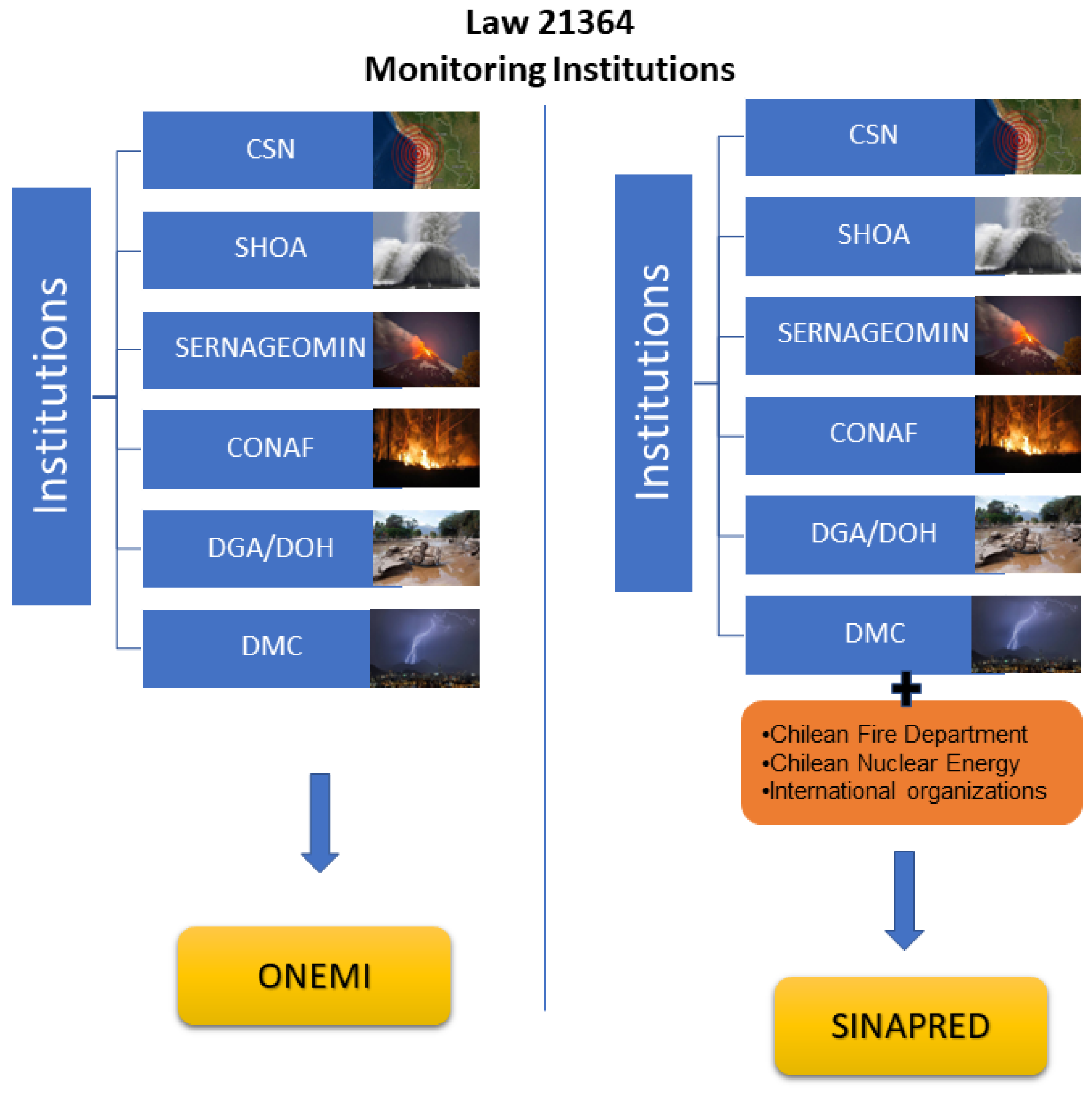 Socsci 13 00088 g002