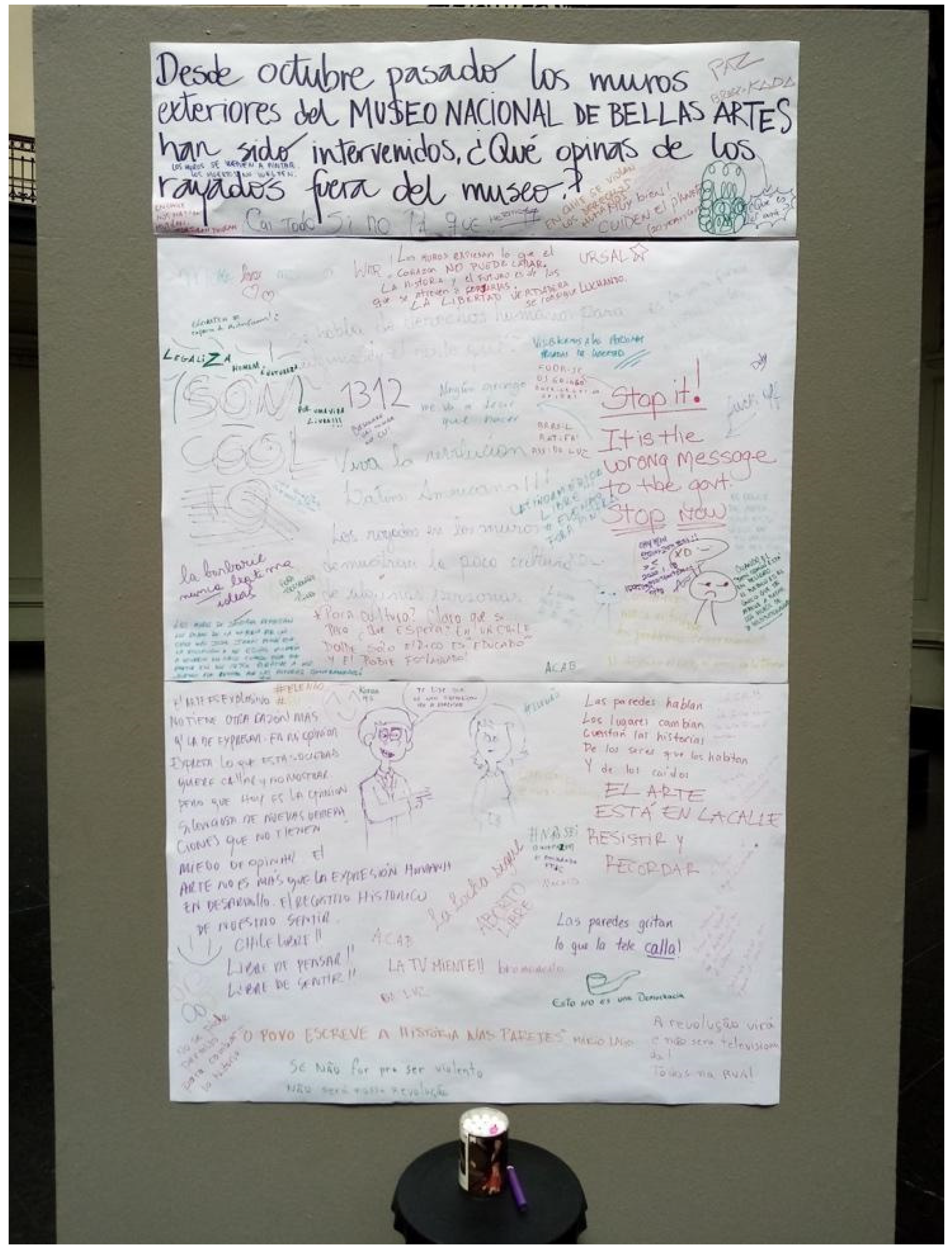 Socsci 13 00090 g006