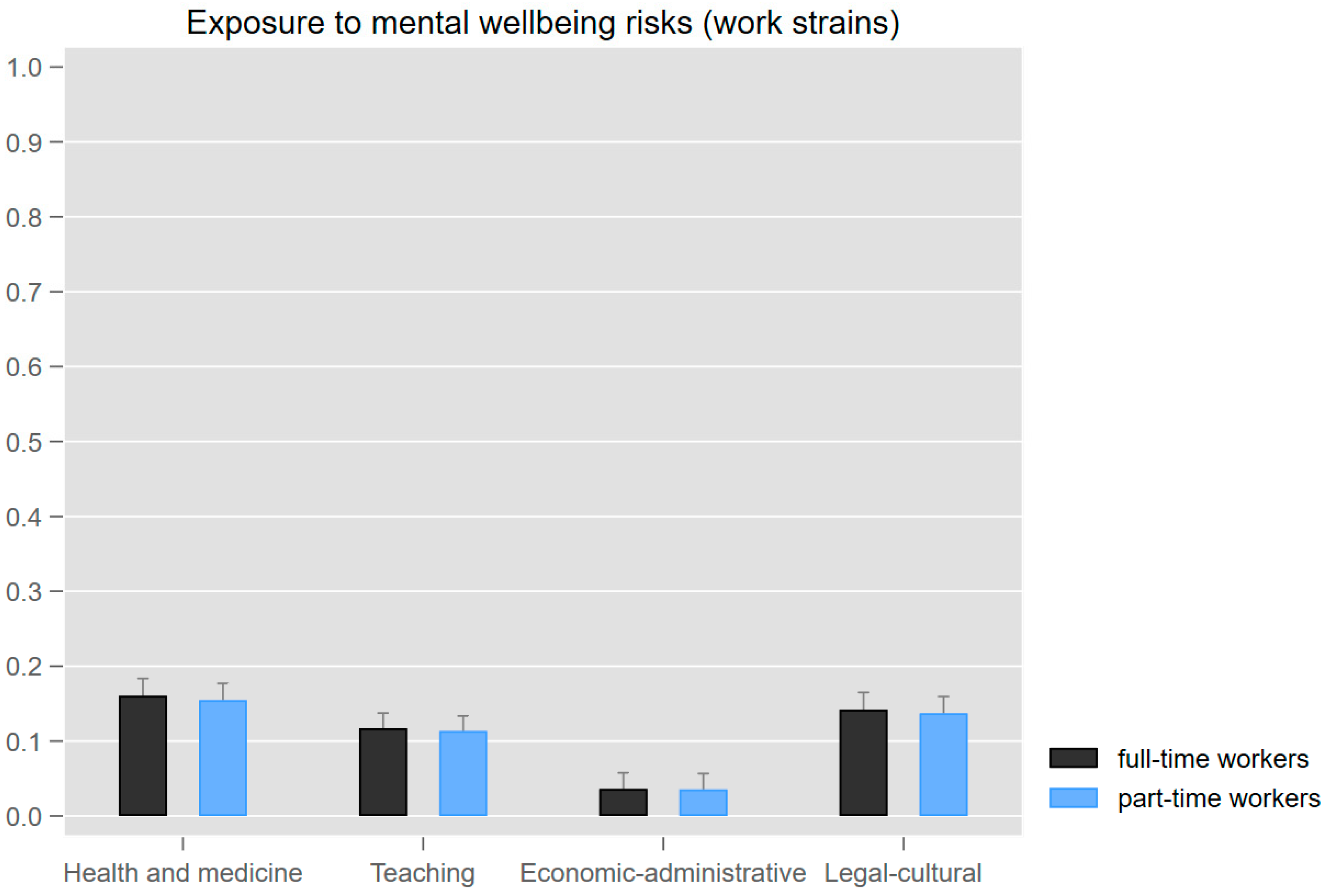 Socsci 13 00092 g001