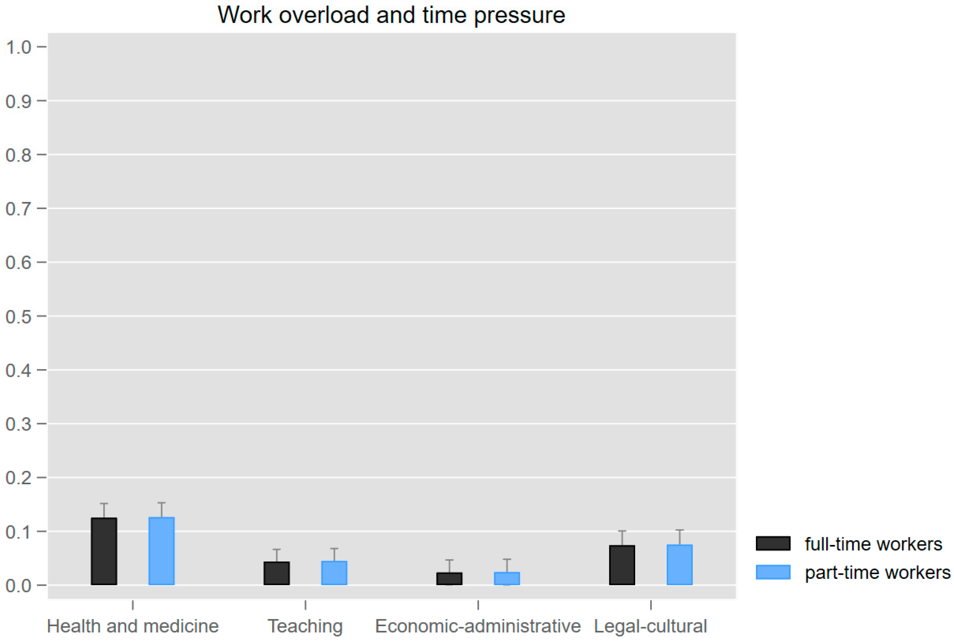 Socsci 13 00092 g002