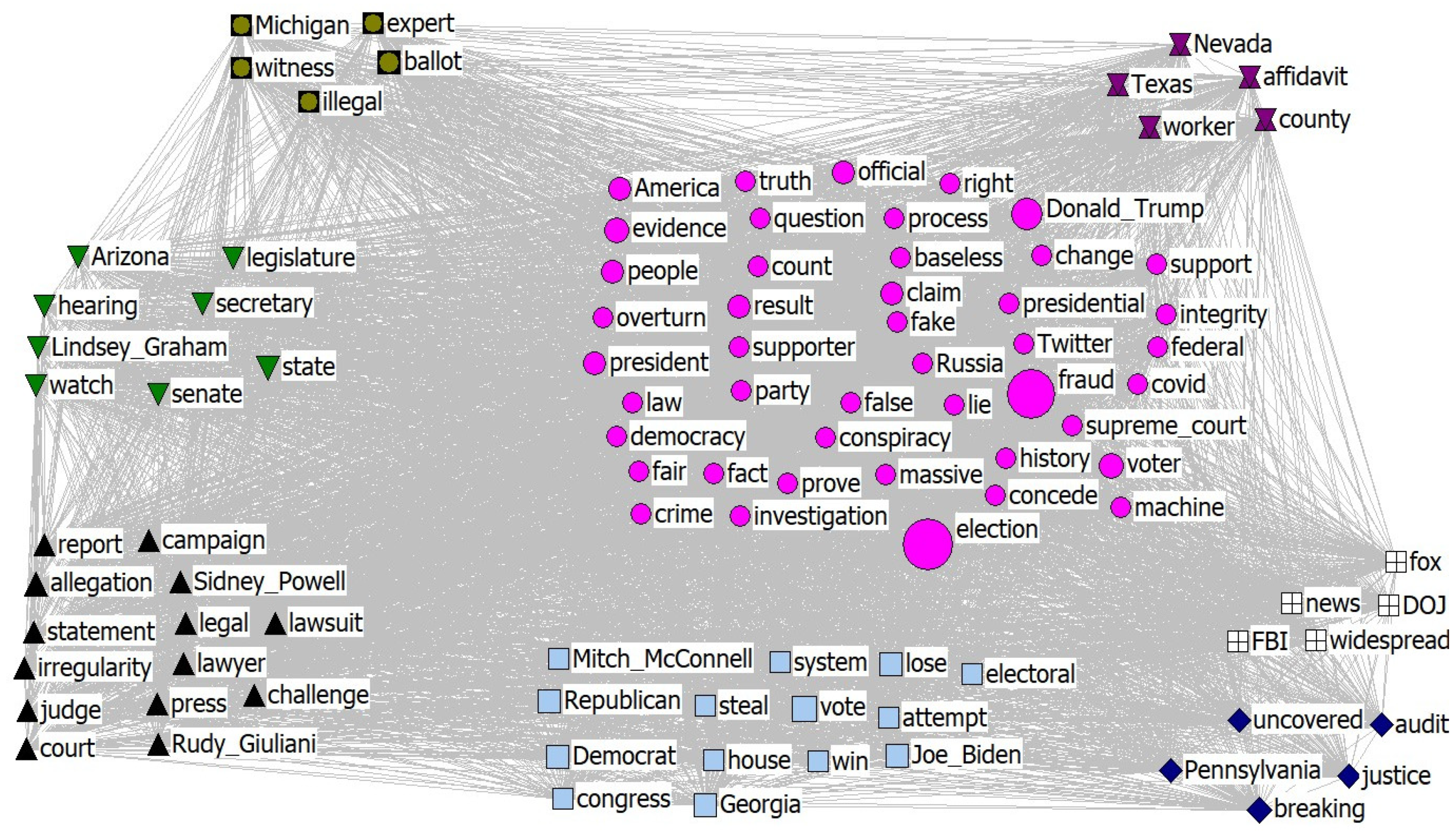 Socsci 13 00094 g001