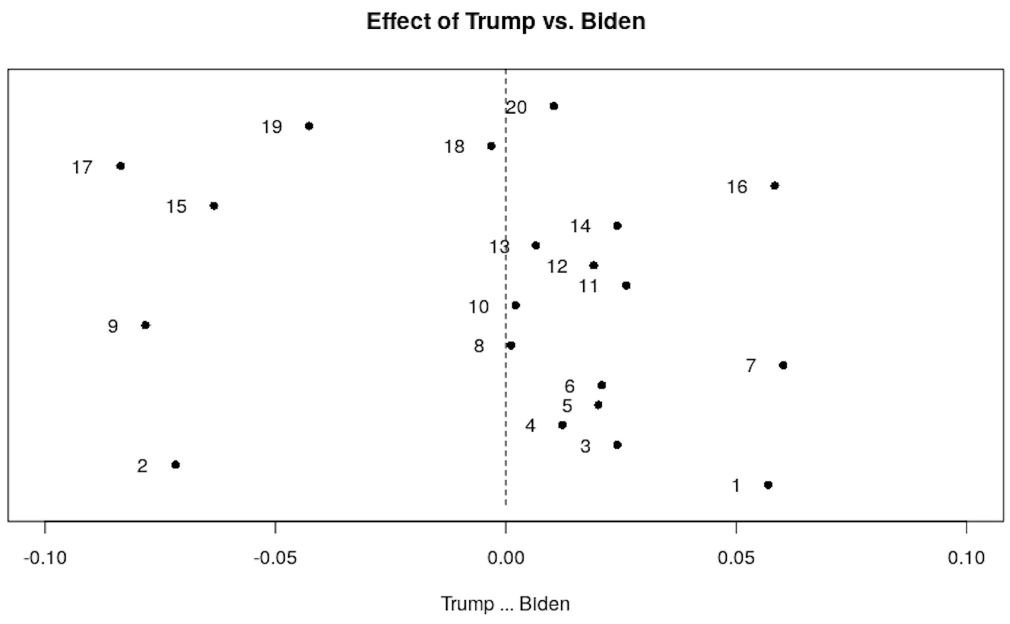 Socsci 13 00094 g004