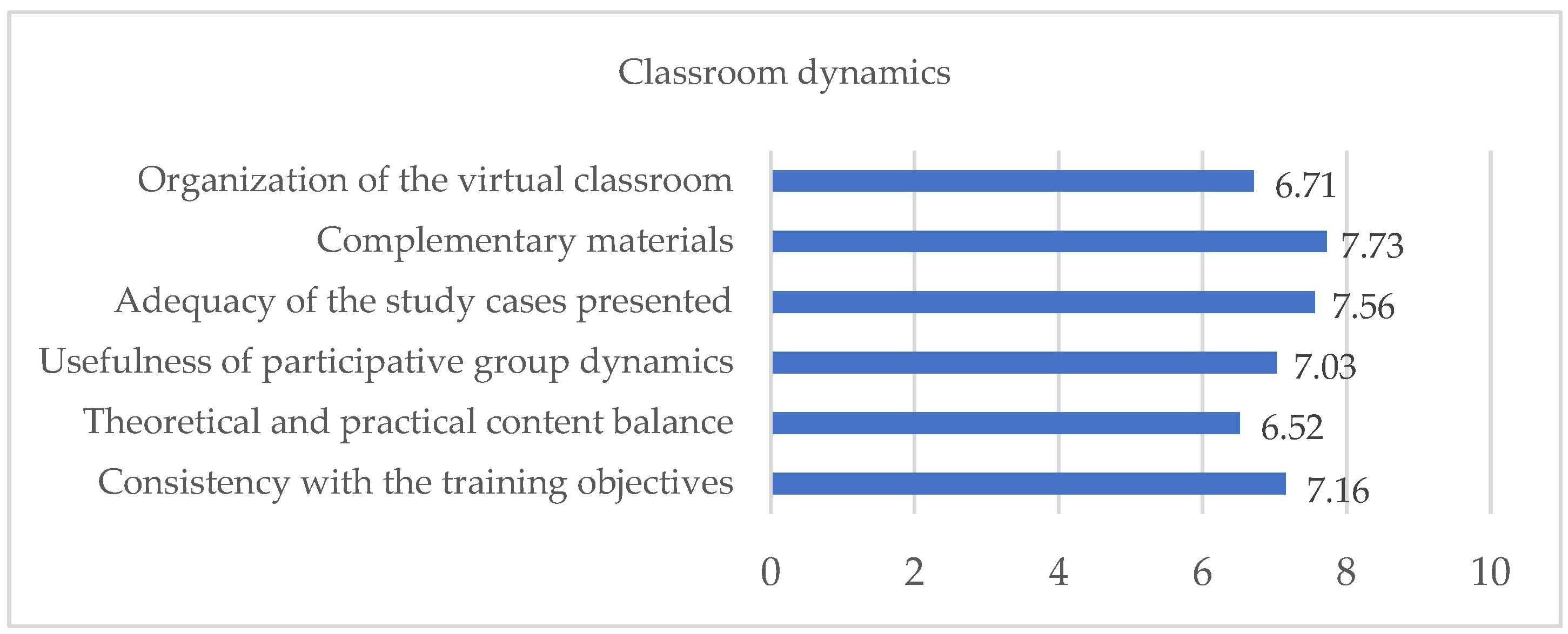 Socsci 13 00096 g002