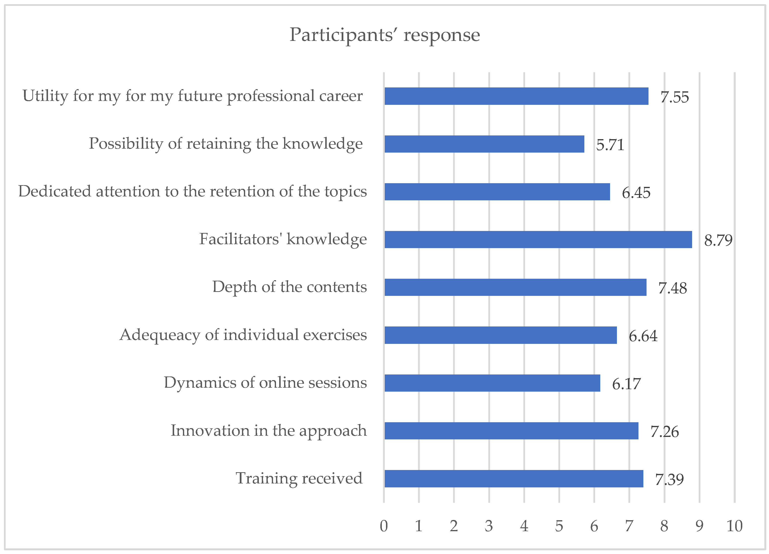 Socsci 13 00096 g003