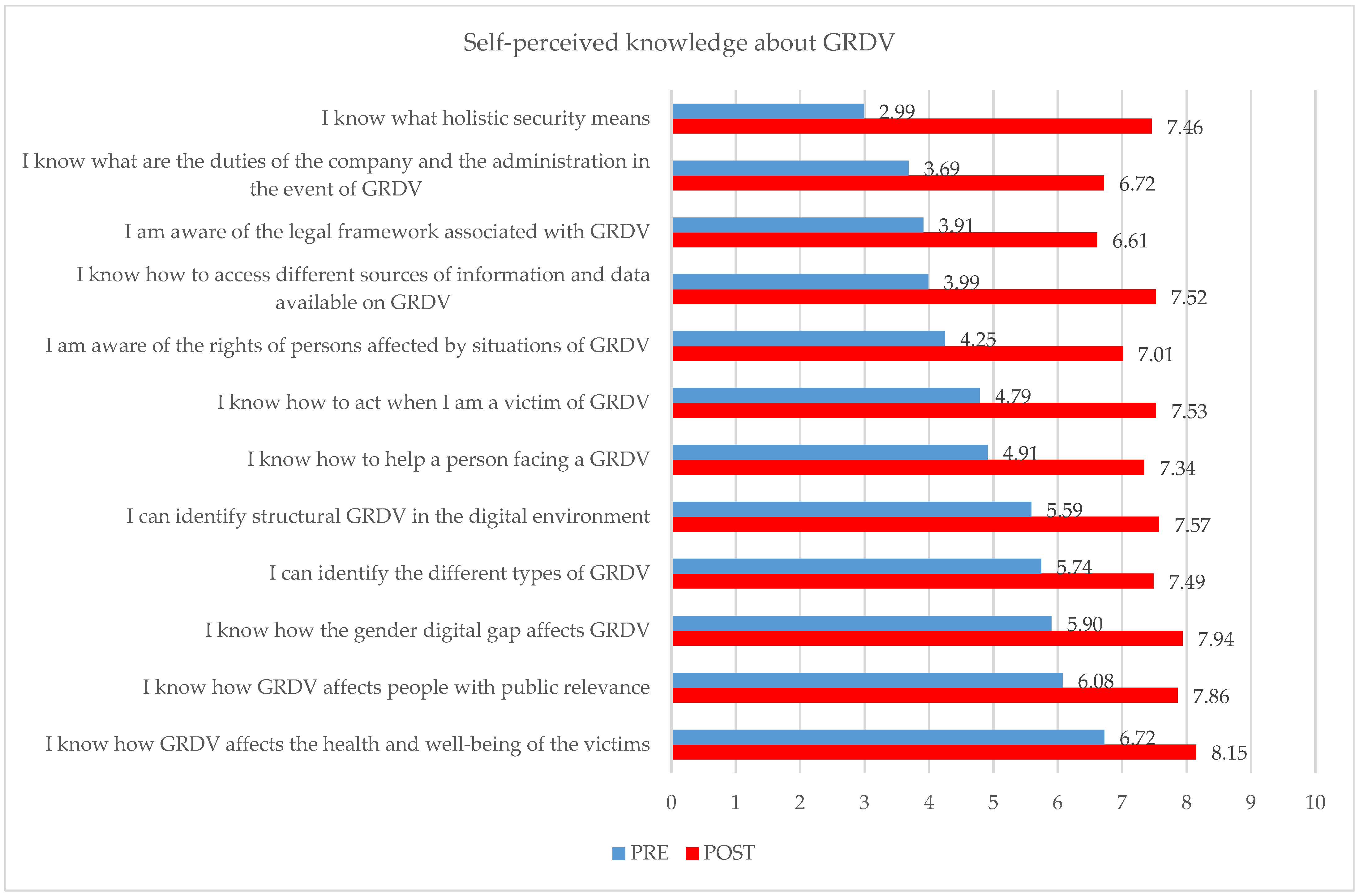 Socsci 13 00096 g004