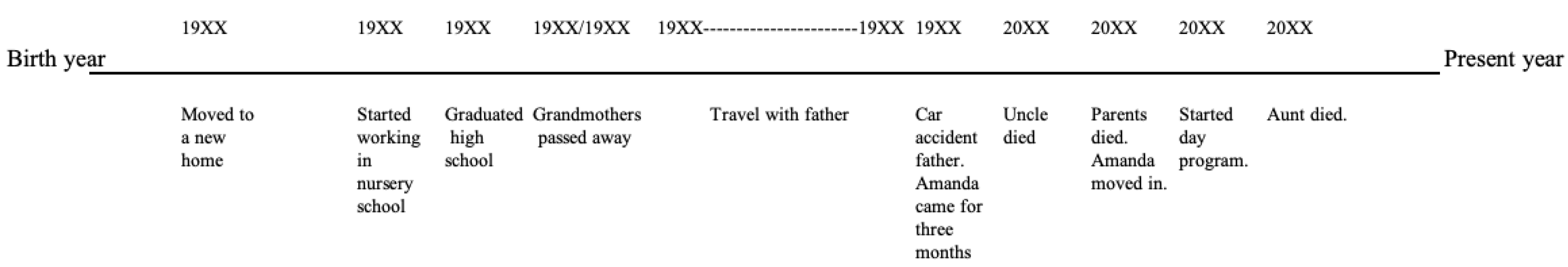 Socsci 13 00107 g001