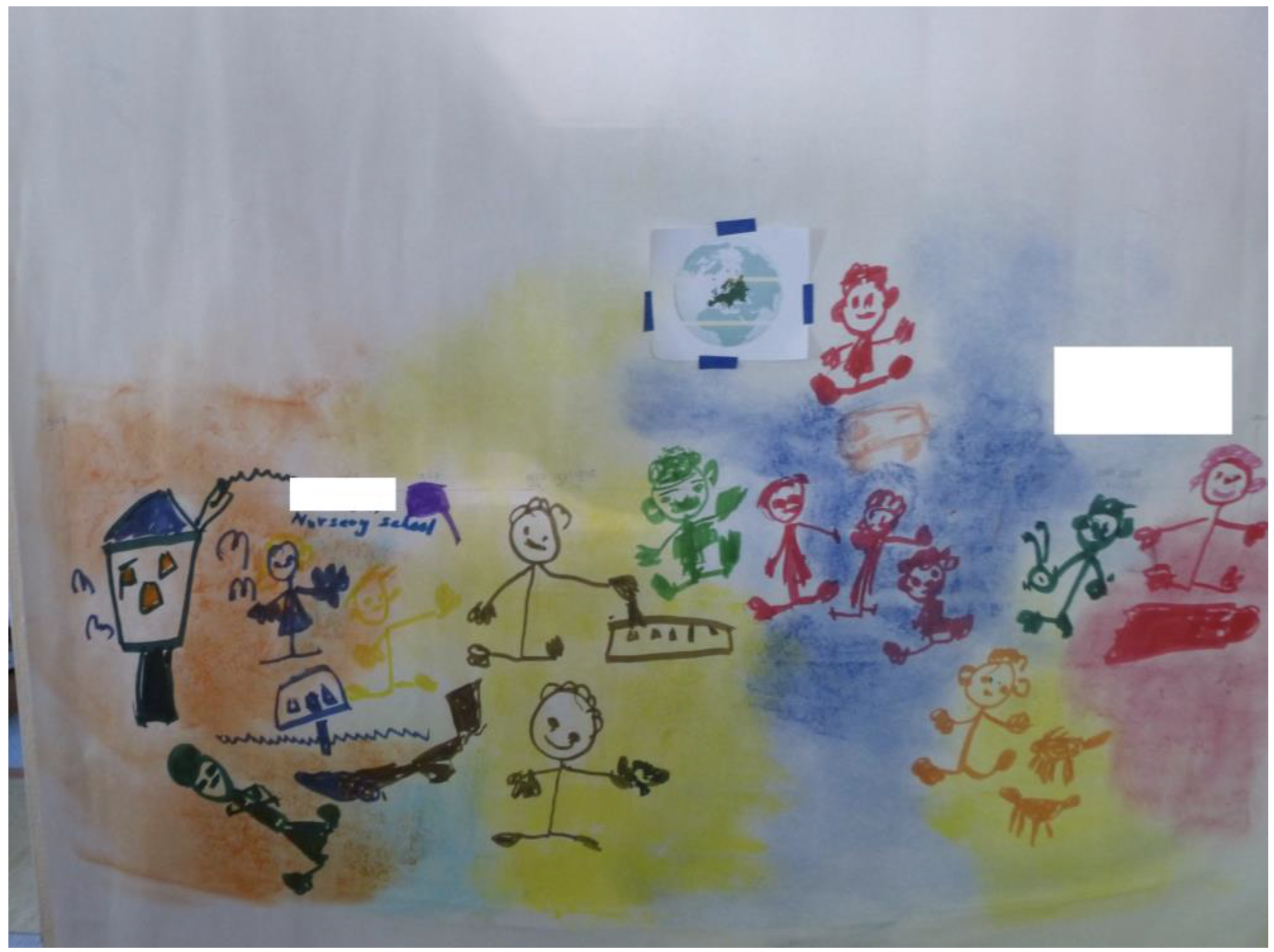 Socsci 13 00107 g002