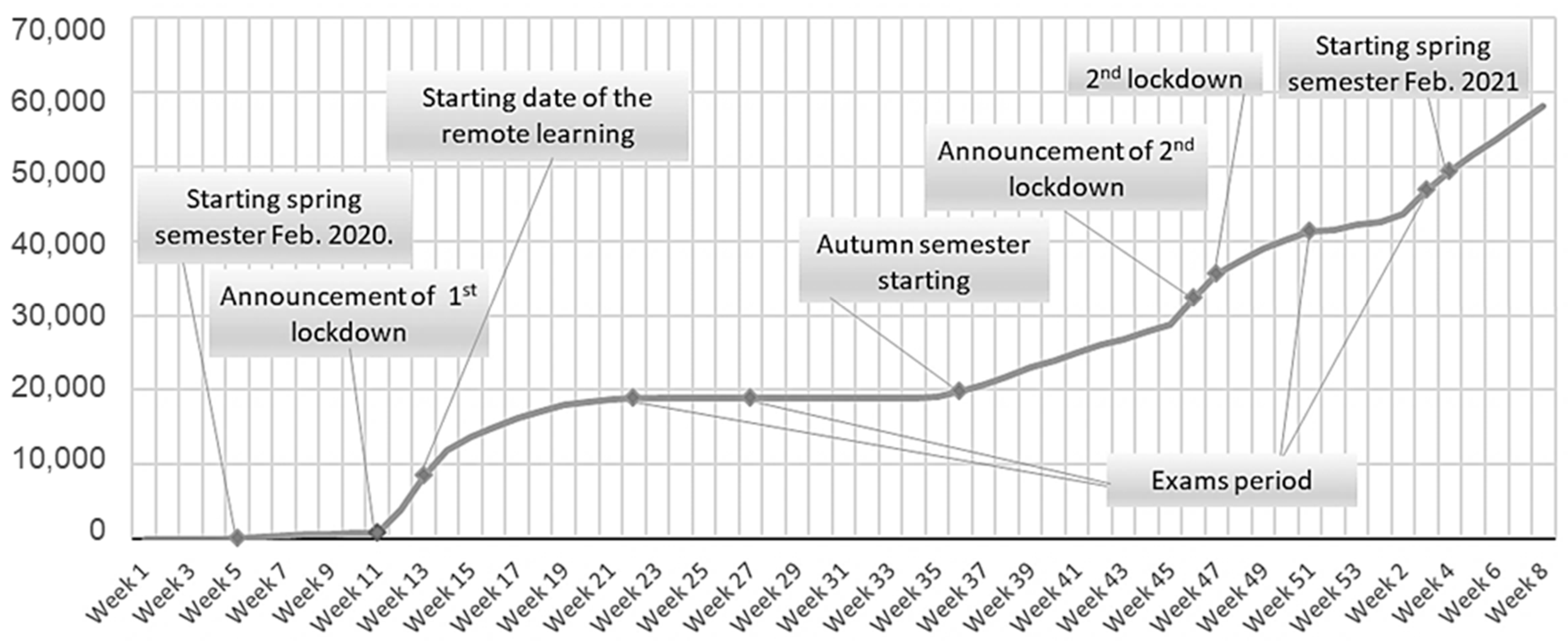 Socsci 13 00111 g001