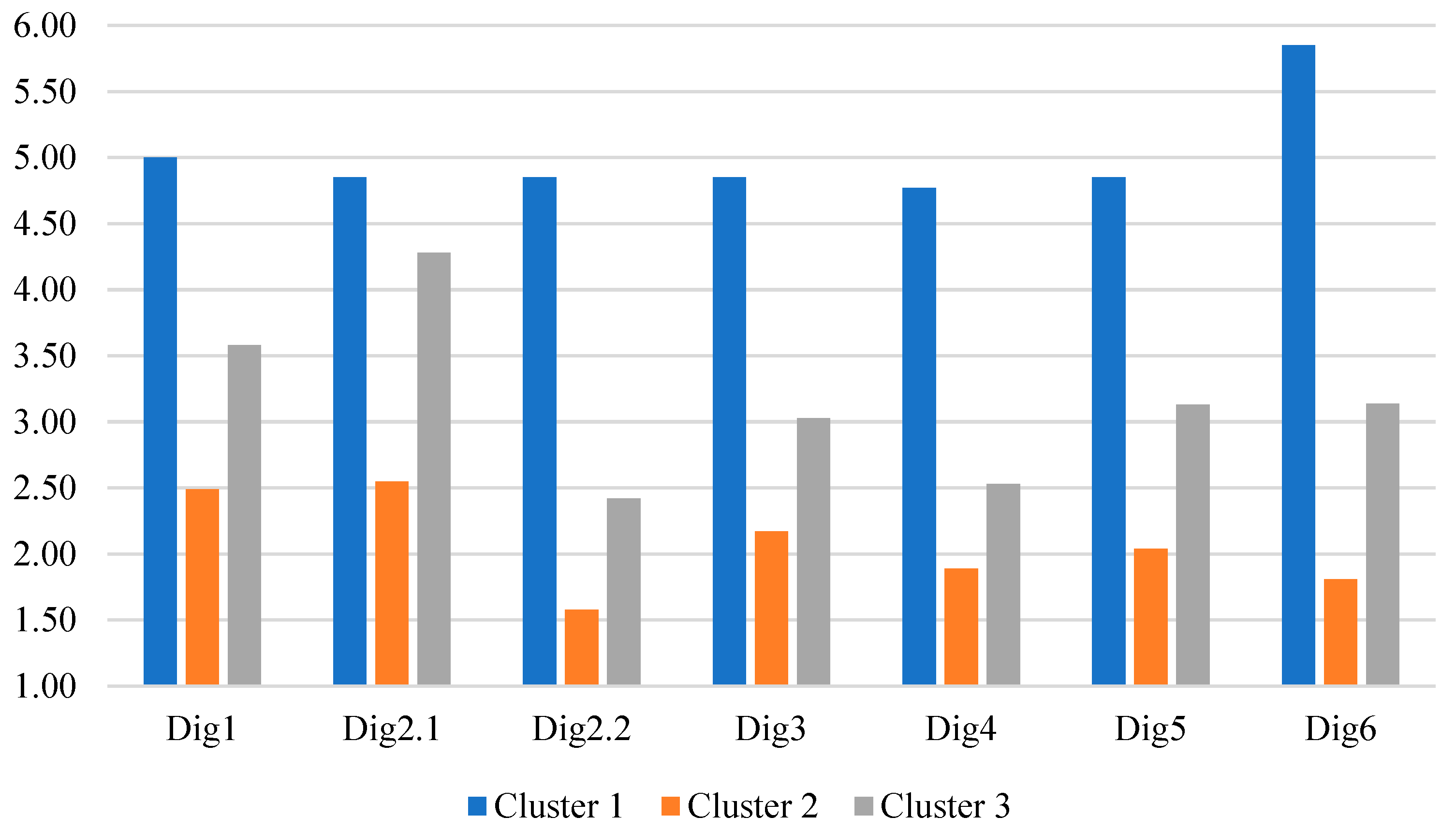 Socsci 13 00111 g002