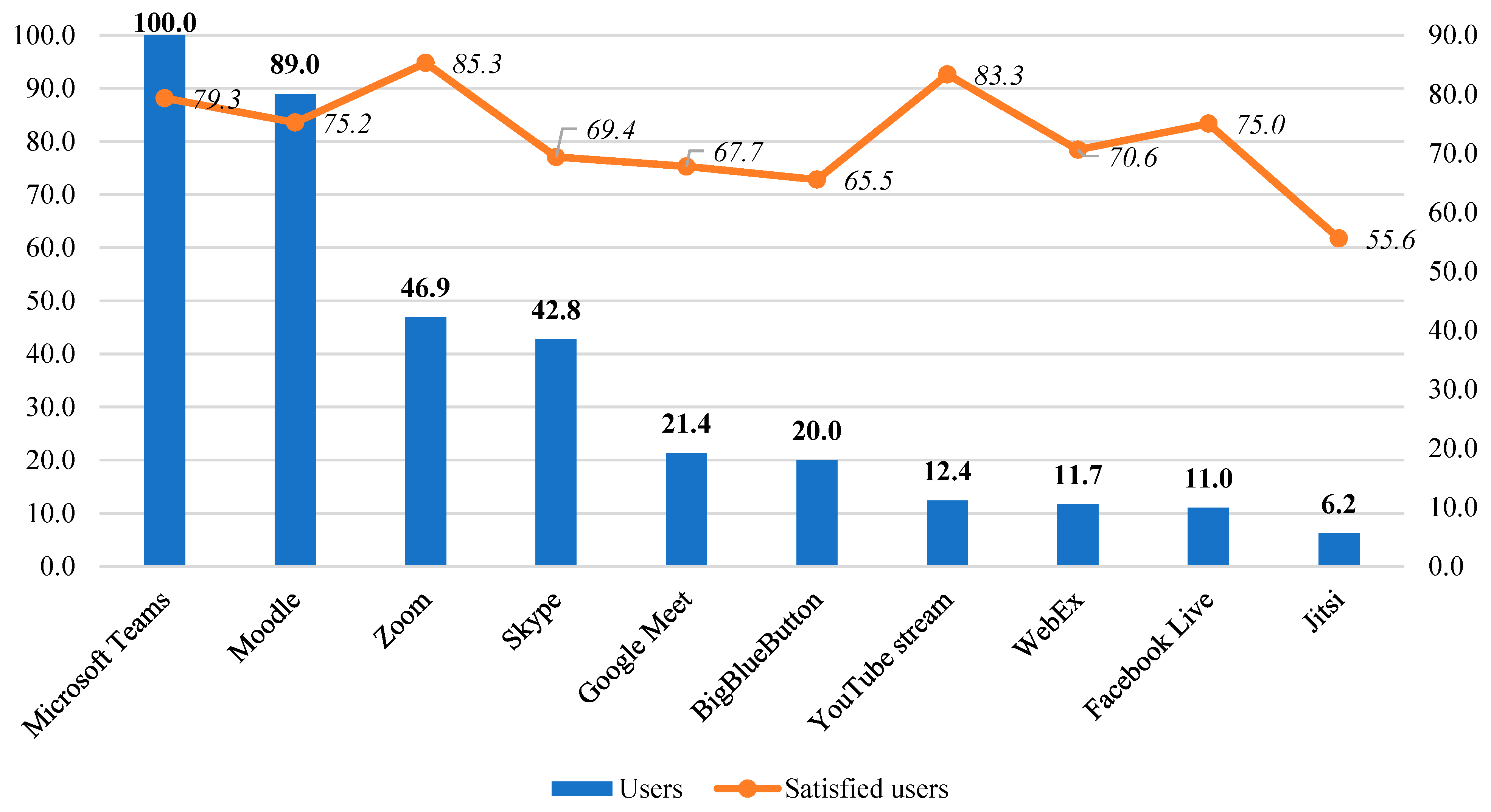 Socsci 13 00111 g003