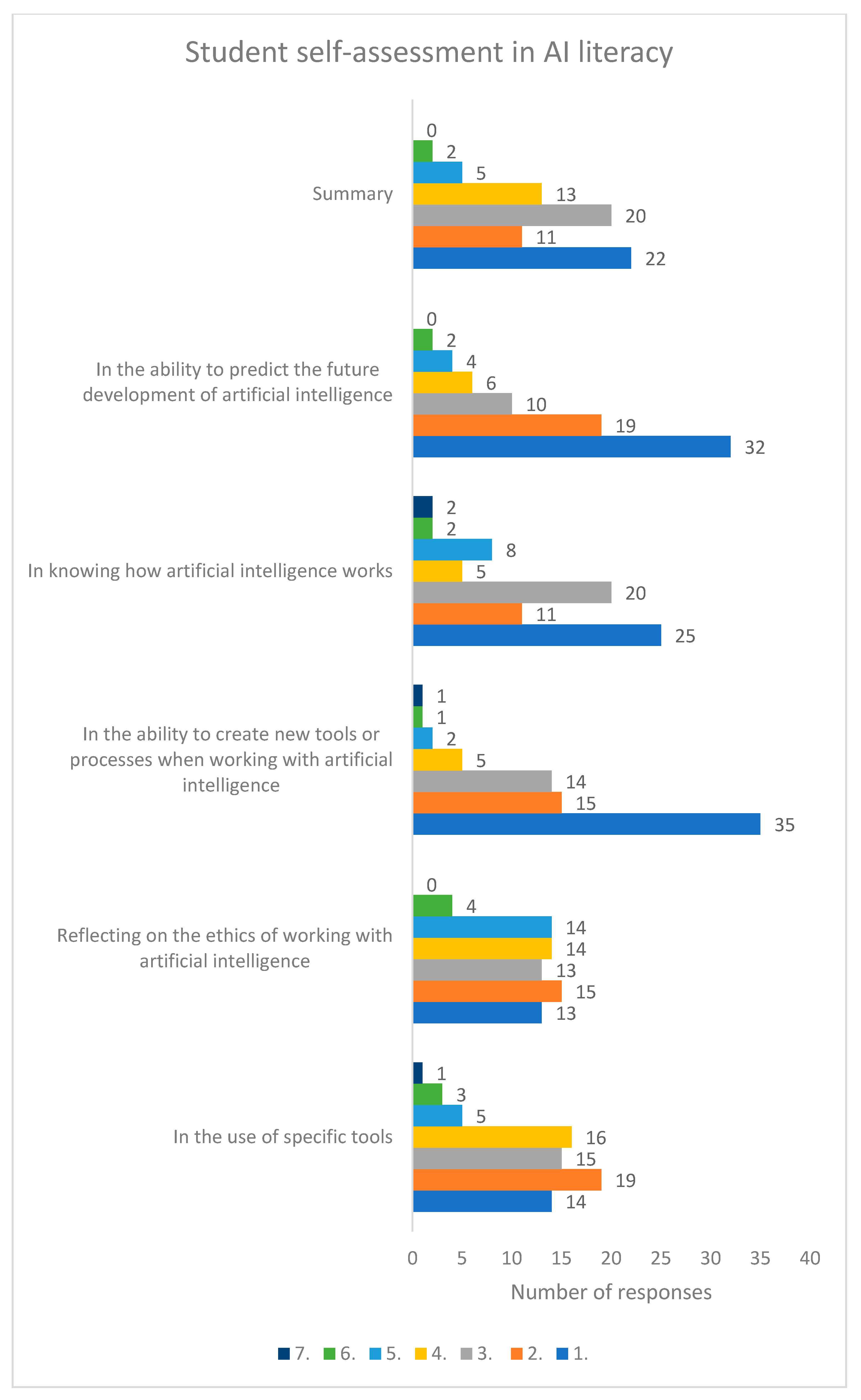 Socsci 13 00129 g004