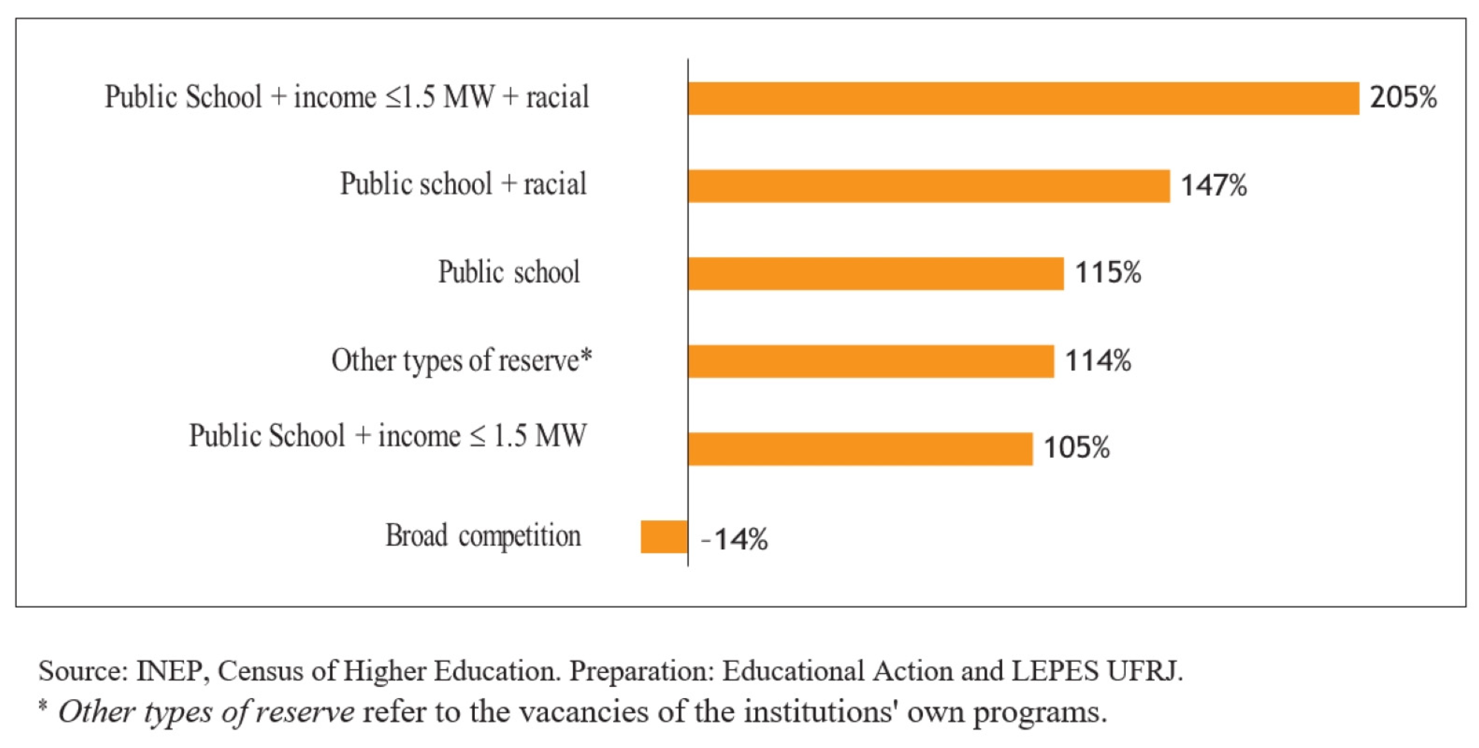 Socsci 13 00132 g003