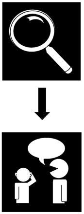 Socsci 13 00134 i063