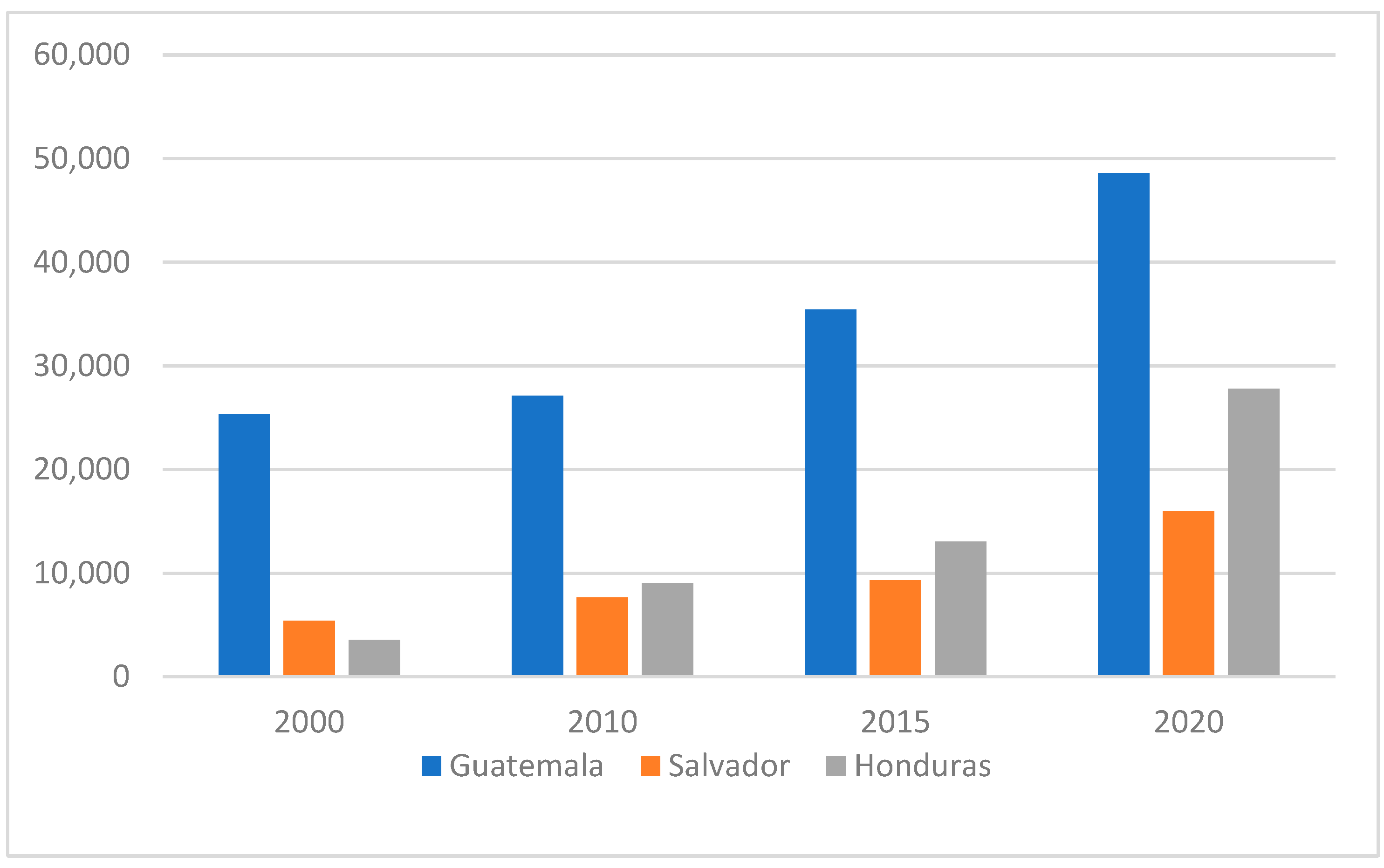 Socsci 13 00135 g001