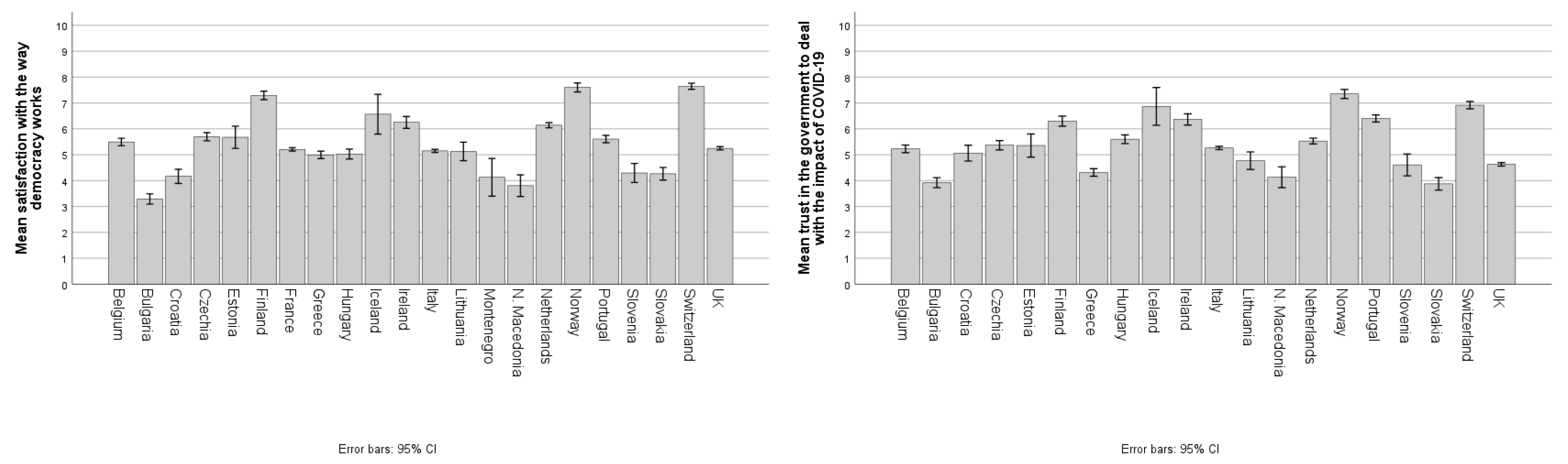 Socsci 13 00146 g002a