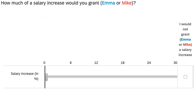 Socsci 13 00152 i002