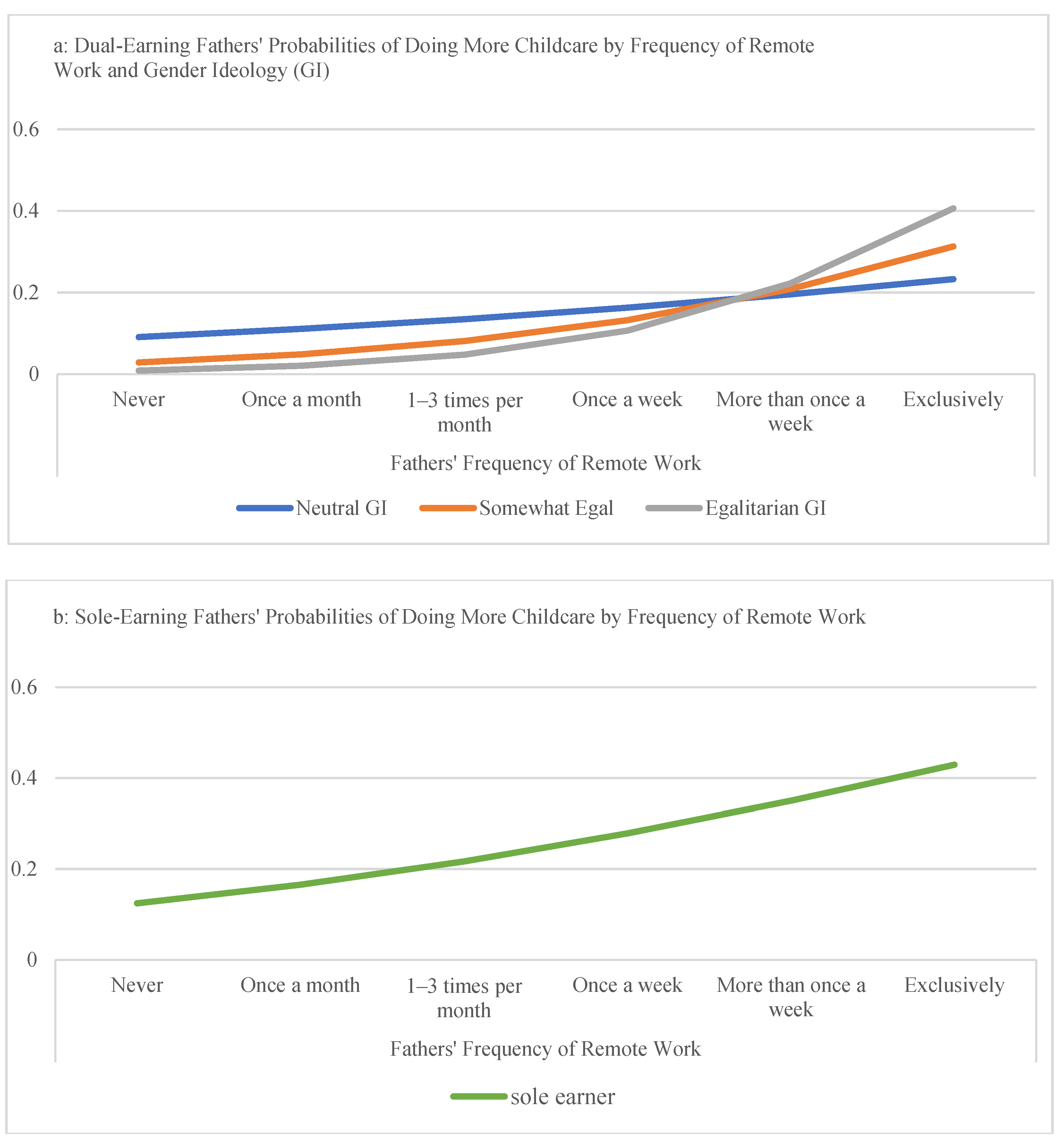 Socsci 13 00166 g001