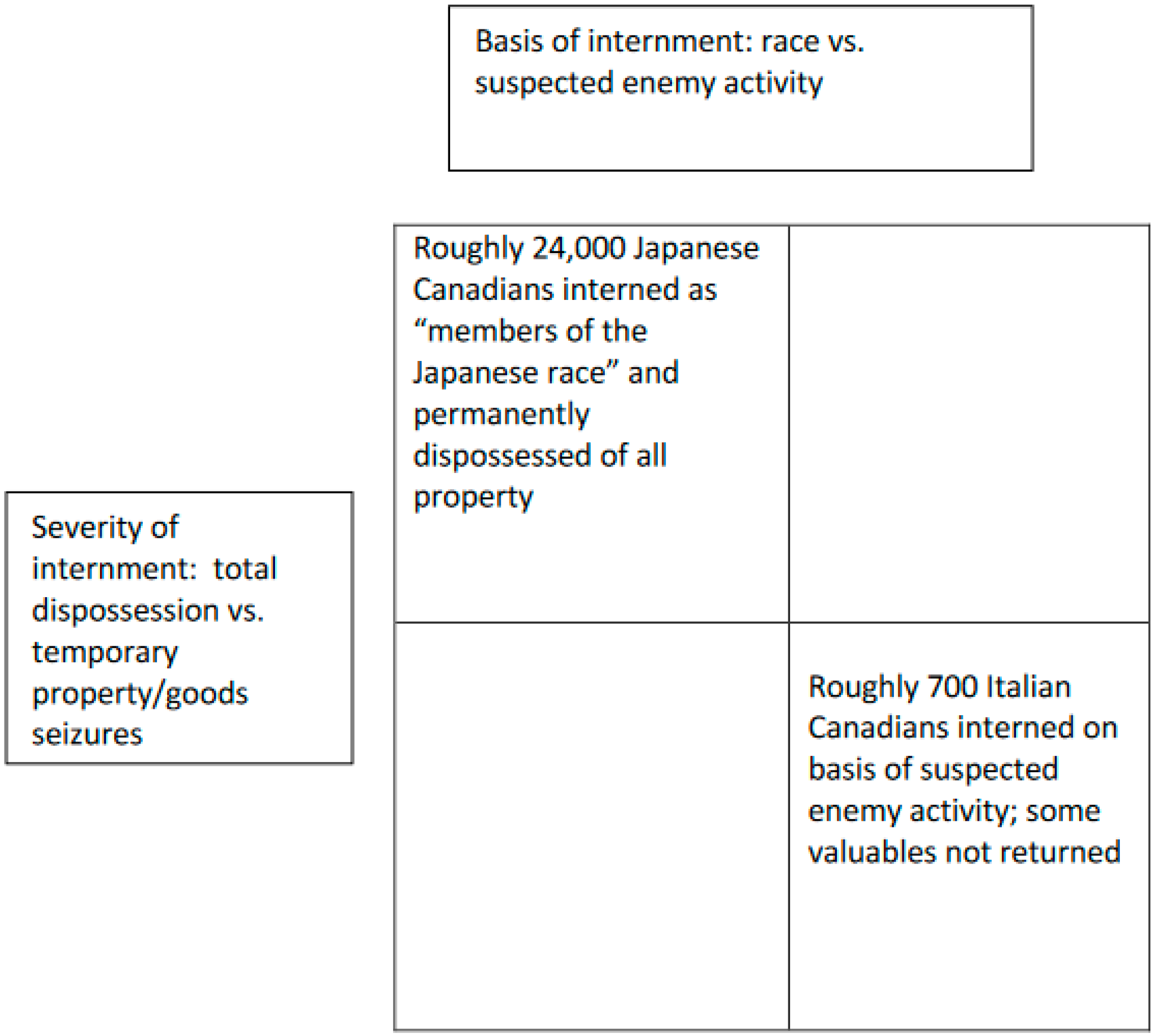 Socsci 13 00167 g001