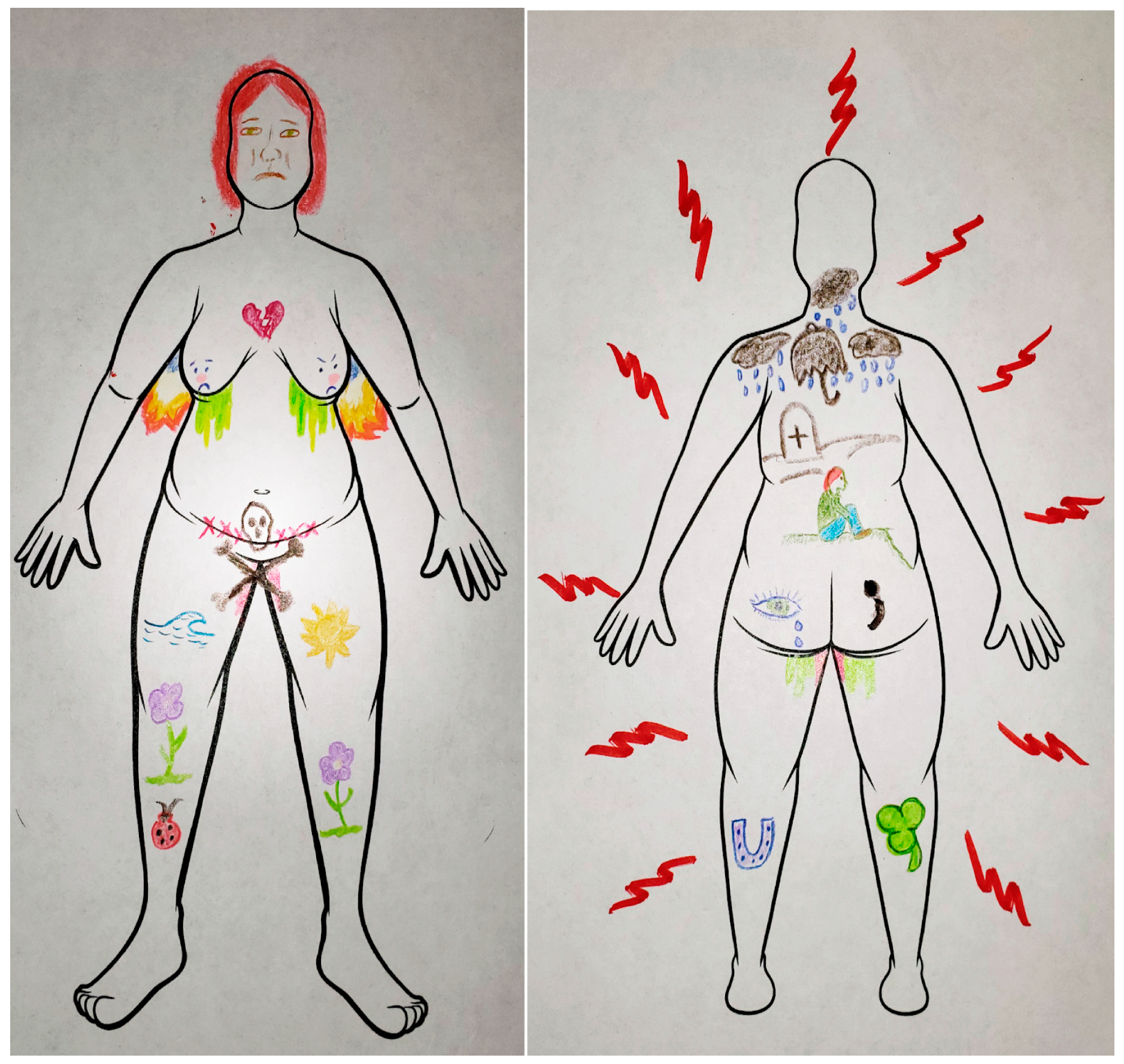 Socsci 13 00168 g001