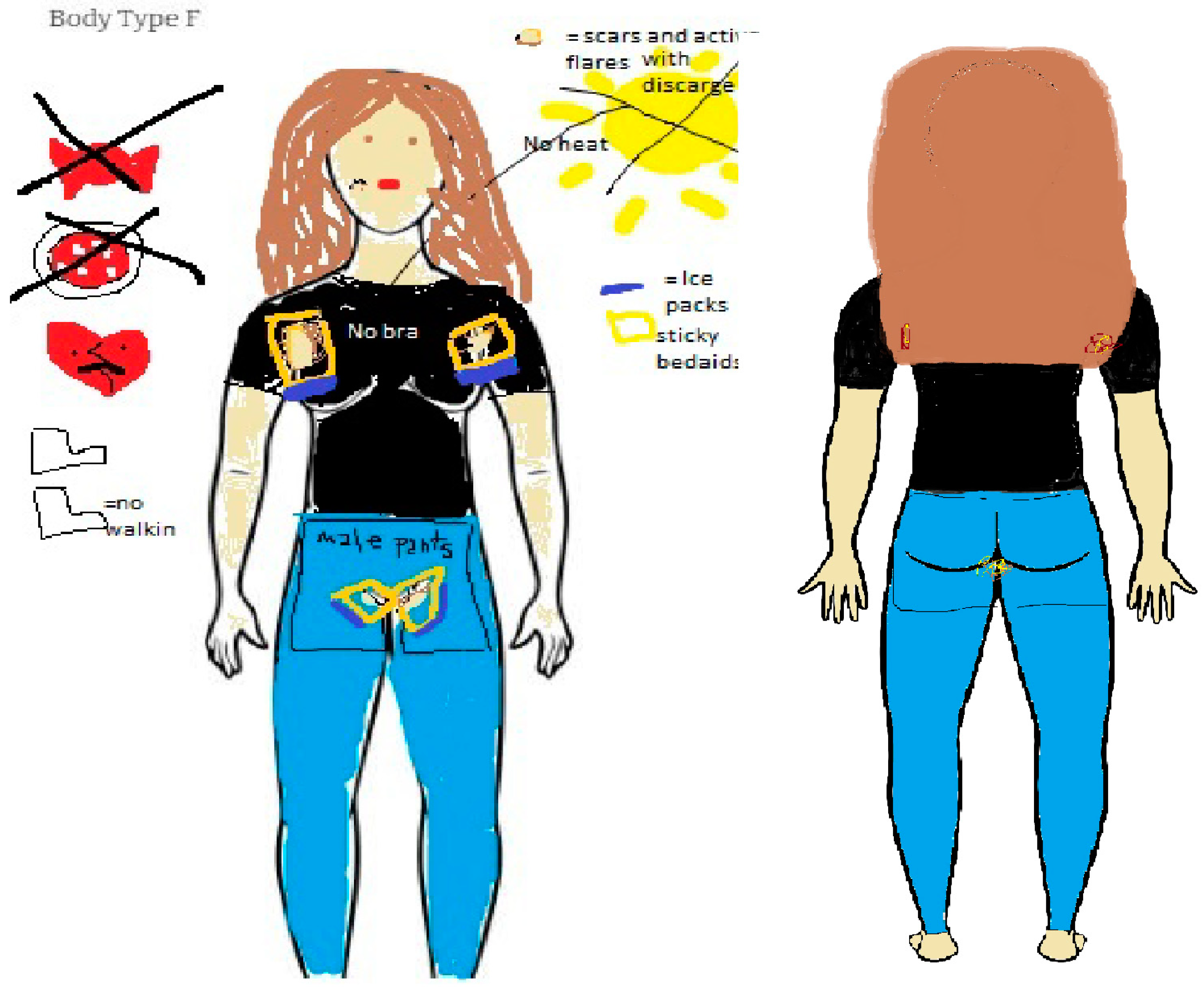 Socsci 13 00168 g009