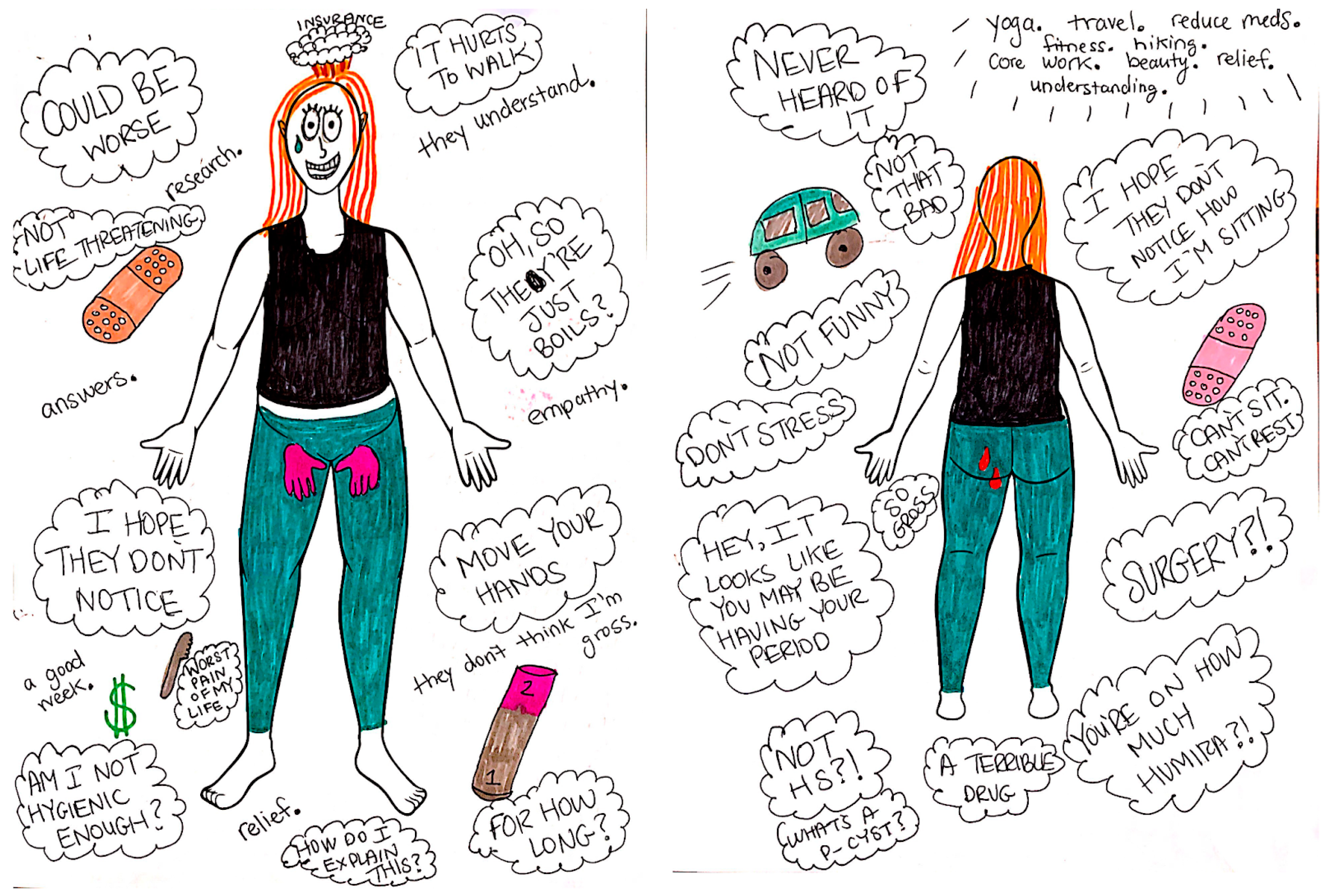 Socsci 13 00168 g010