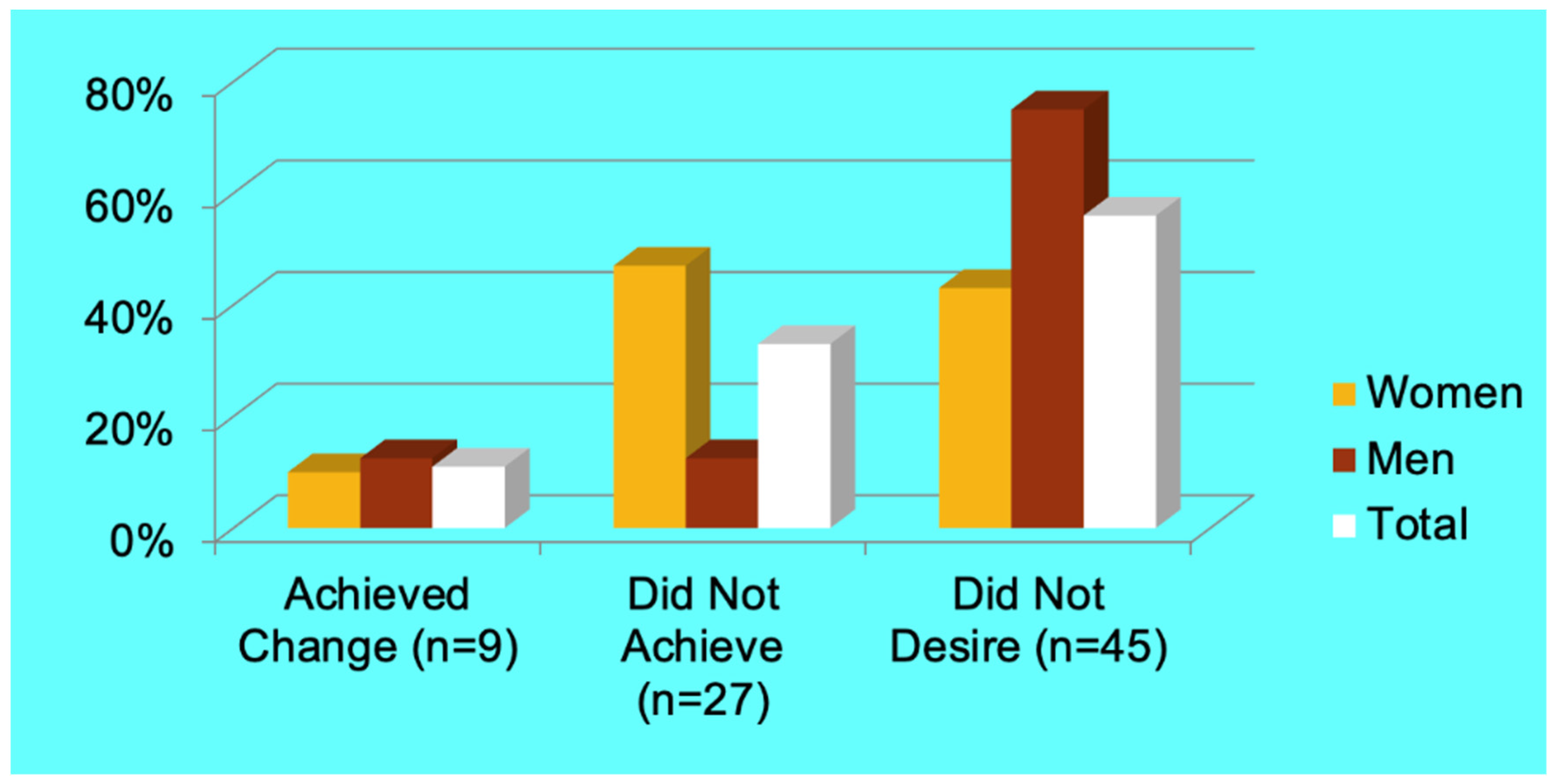 Socsci 13 00182 g002