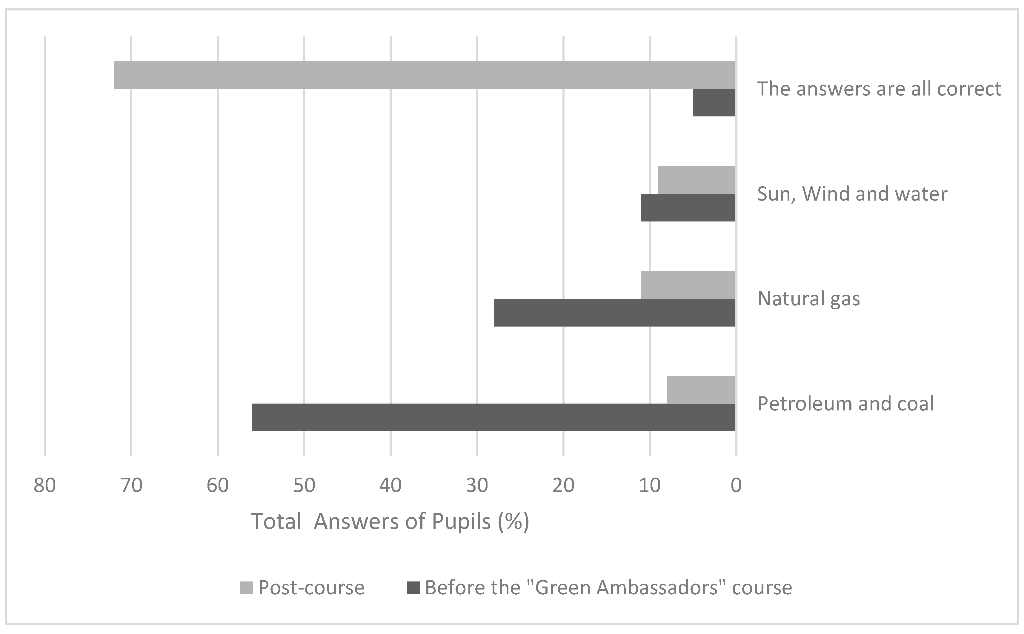 Socsci 13 00187 g002