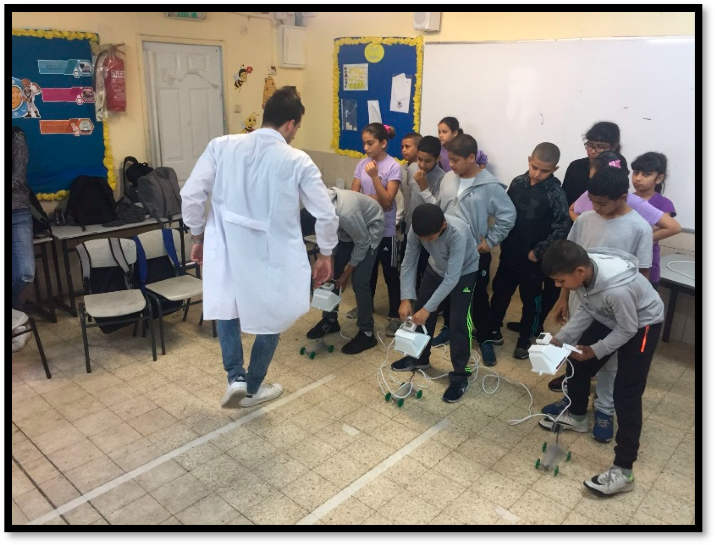 Socsci 13 00187 g005