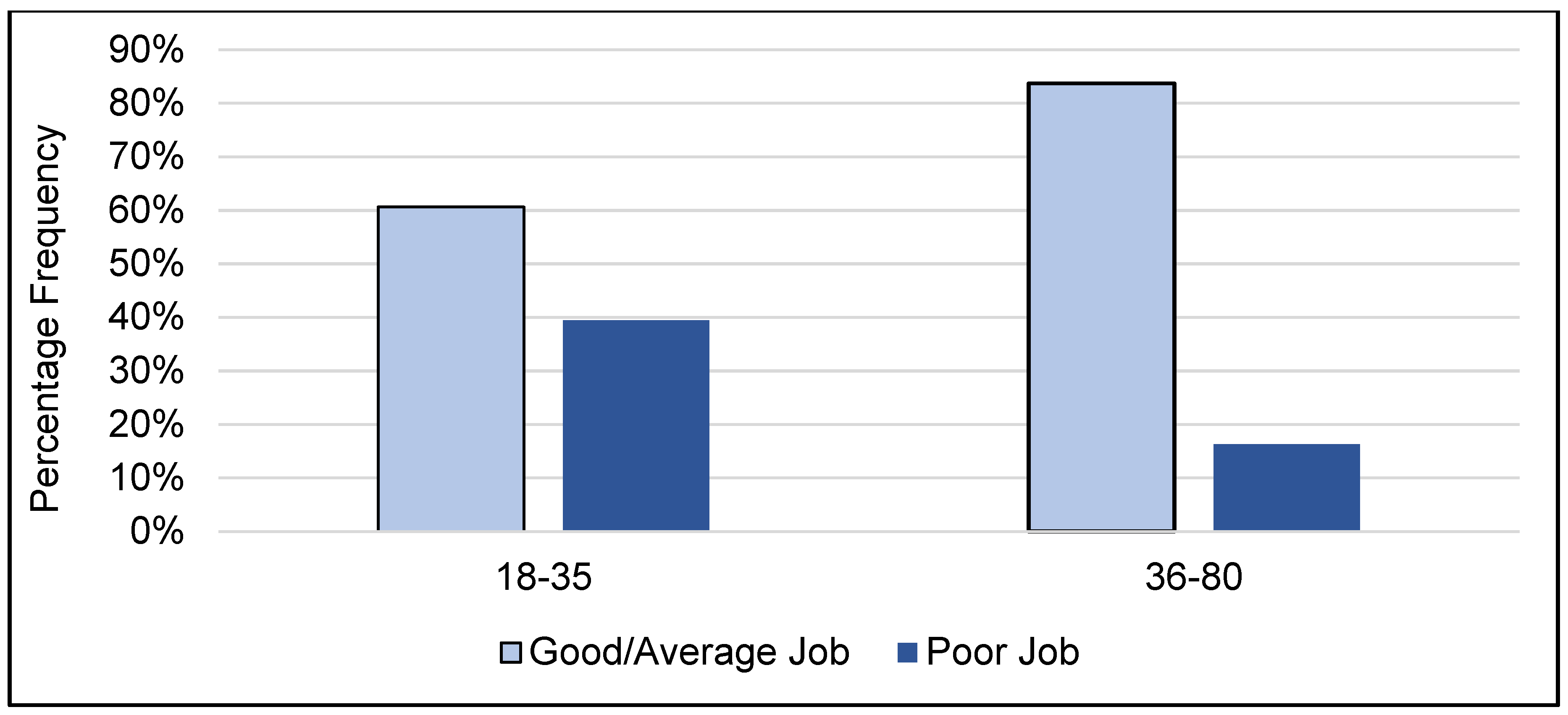 Socsci 13 00198 g002