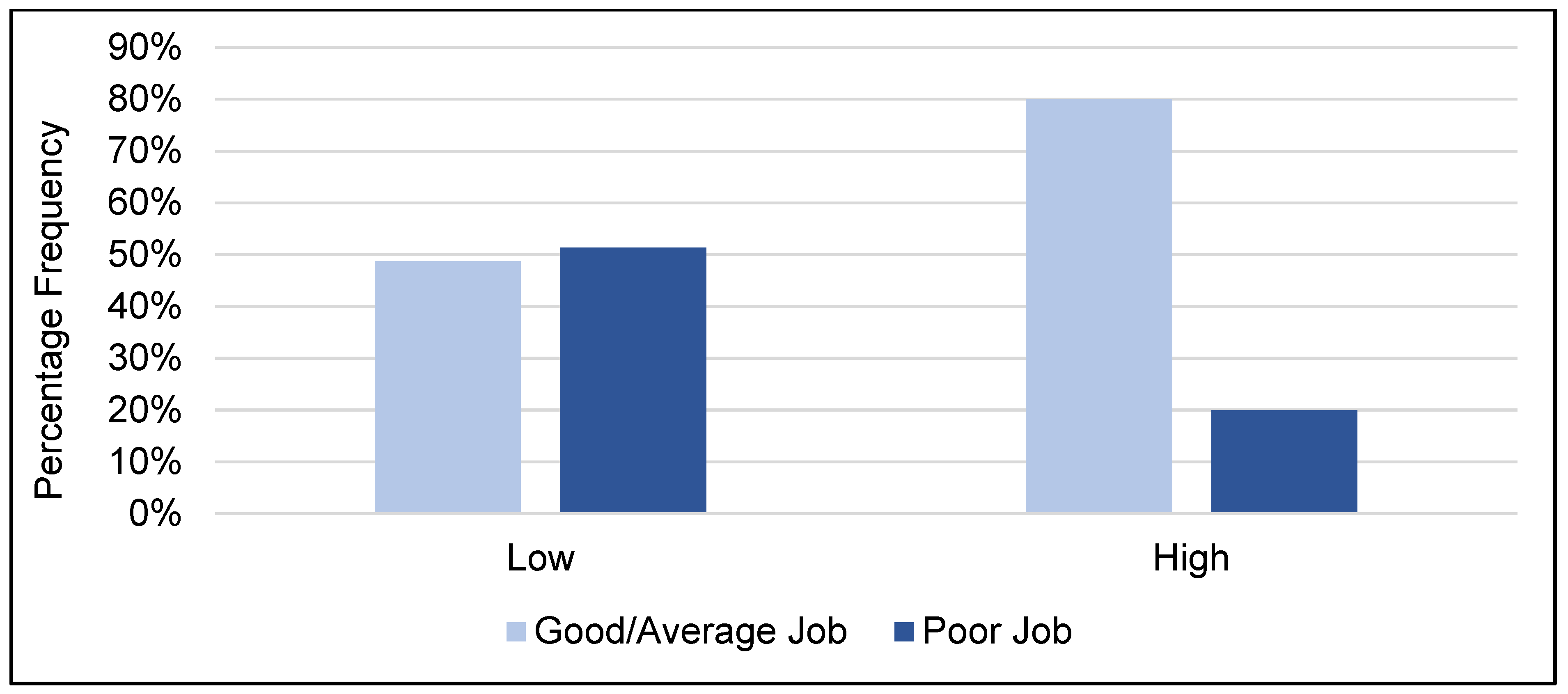 Socsci 13 00198 g003